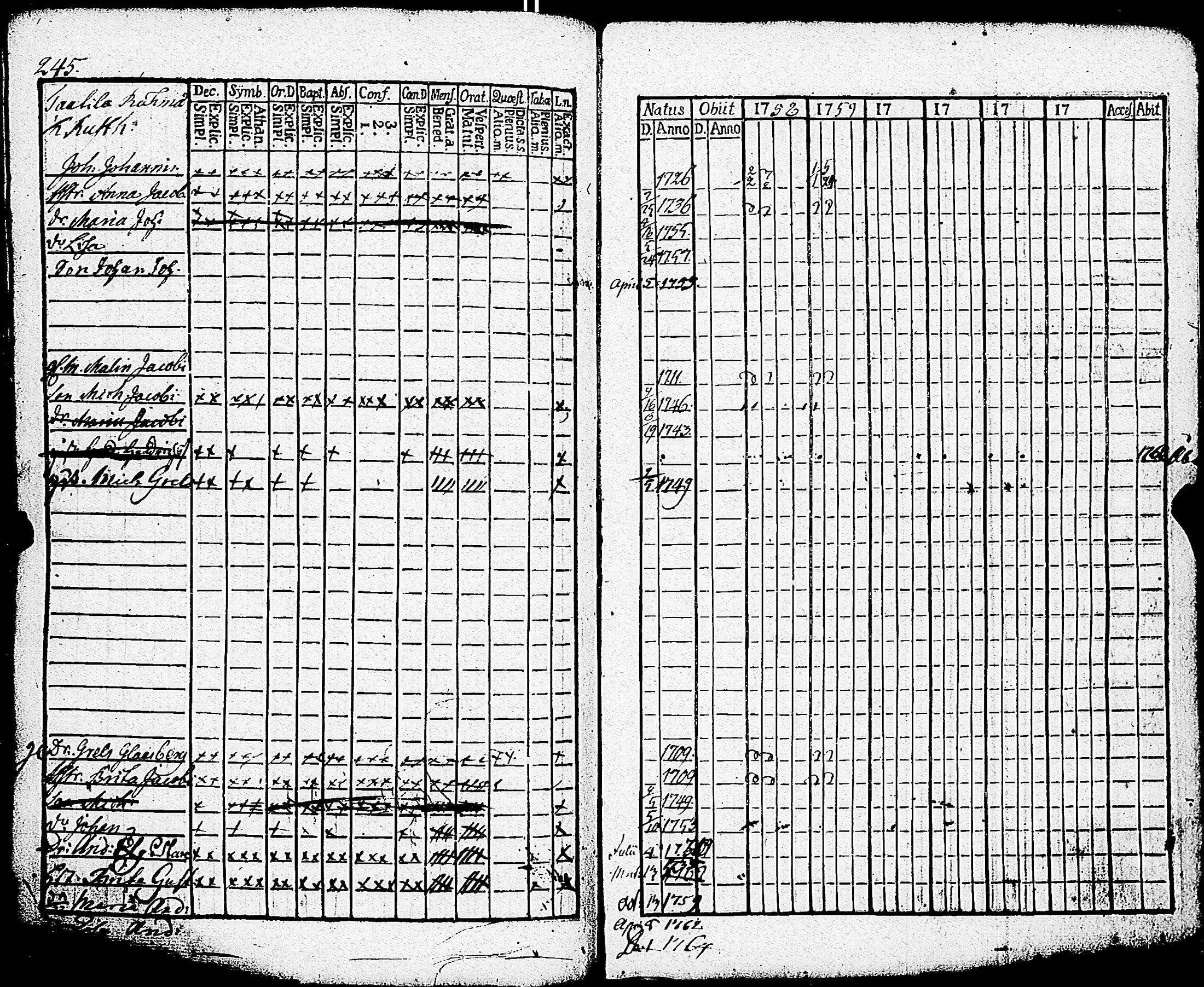 [ ../kirjat/Kirkonkirjat/paimio/rippikirja_1758-1763_jk250/kuvat/241.jpg ]