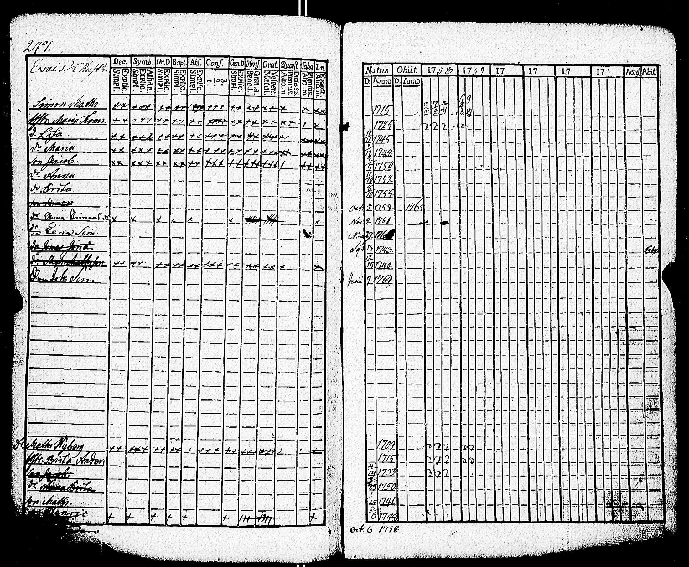 [ ../kirjat/Kirkonkirjat/paimio/rippikirja_1758-1763_jk250/kuvat/243.jpg ]