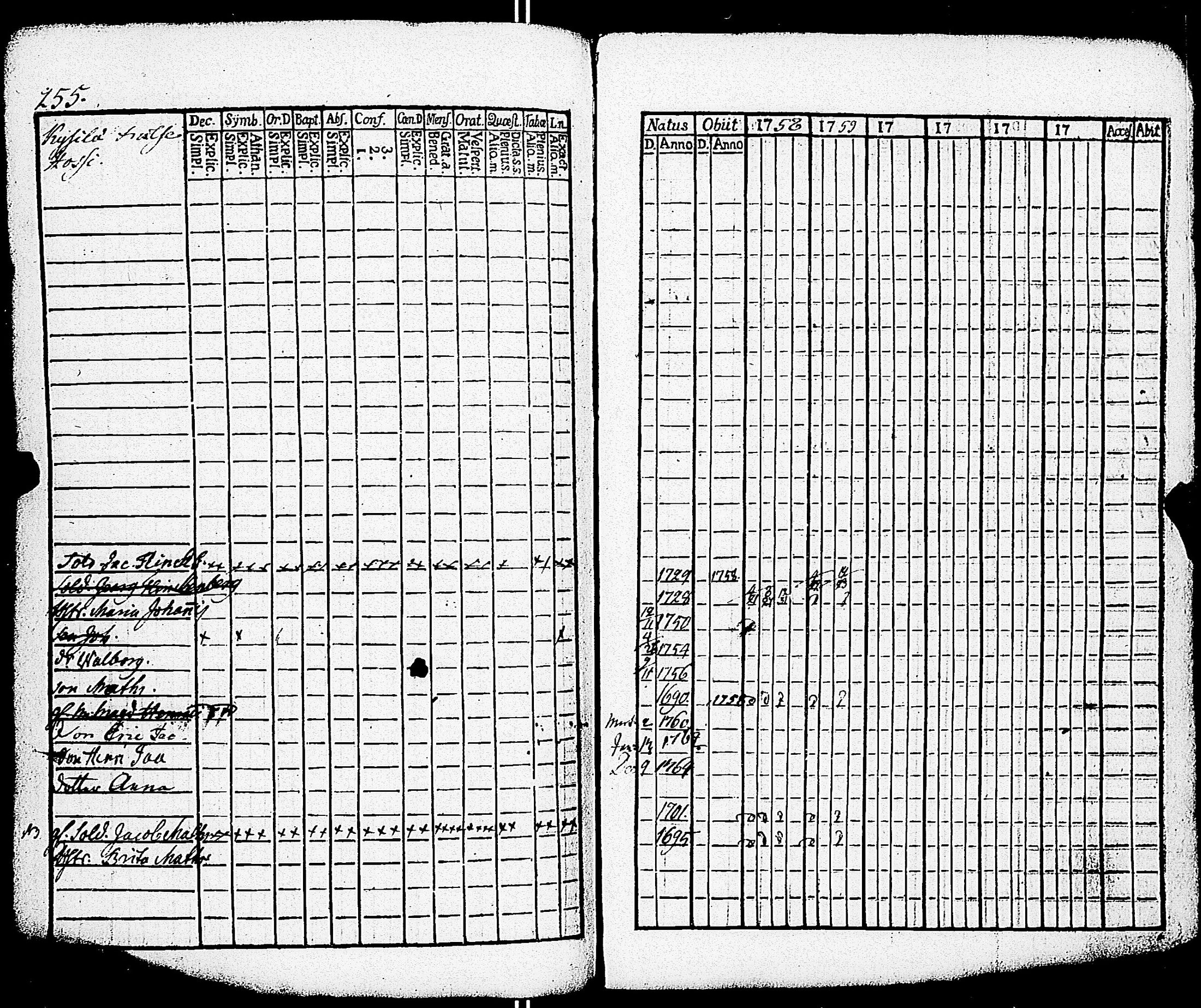 [ ../kirjat/Kirkonkirjat/paimio/rippikirja_1758-1763_jk250/kuvat/251.jpg ]