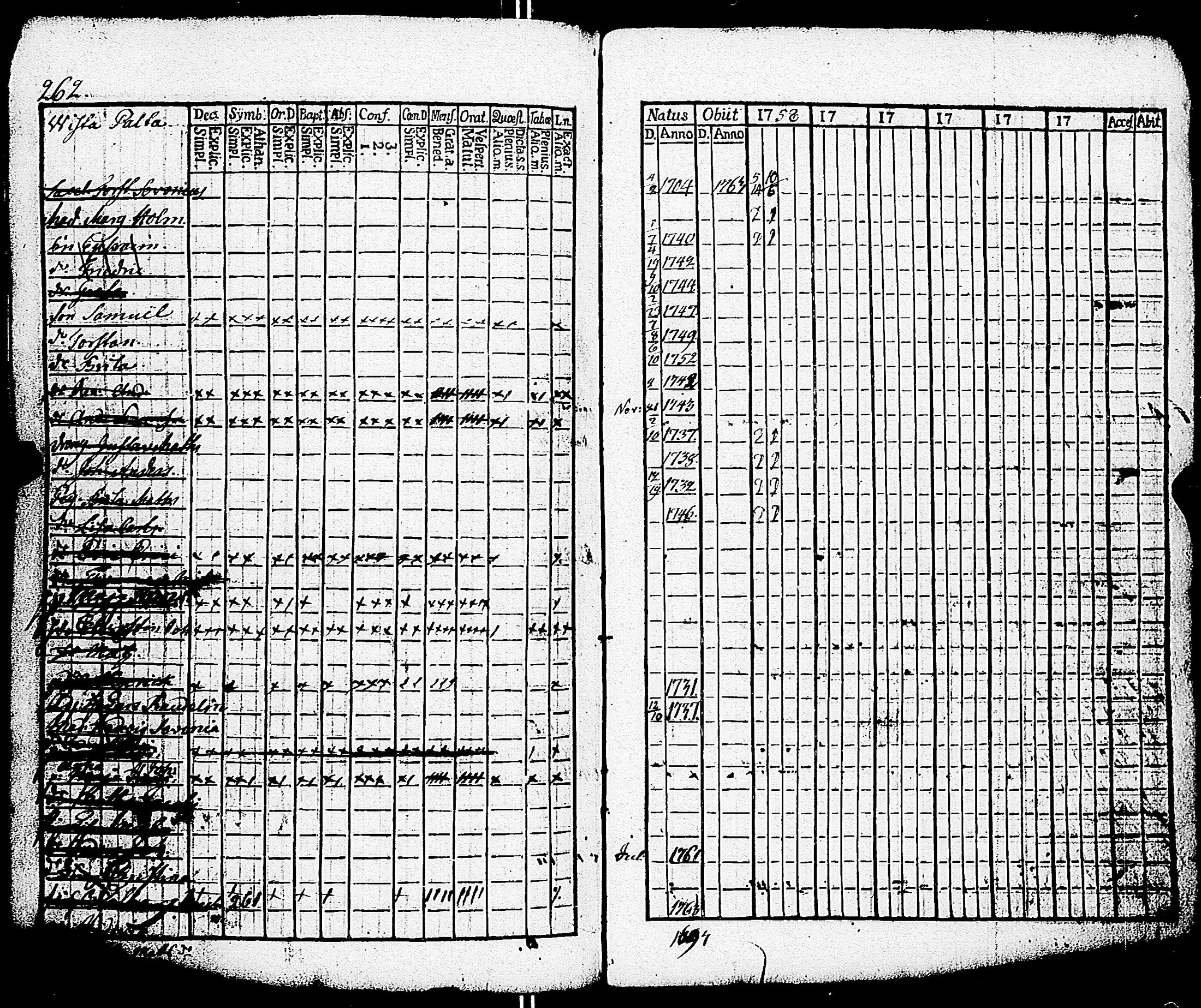 [ ../kirjat/Kirkonkirjat/paimio/rippikirja_1758-1763_jk250/kuvat/258.jpg ]