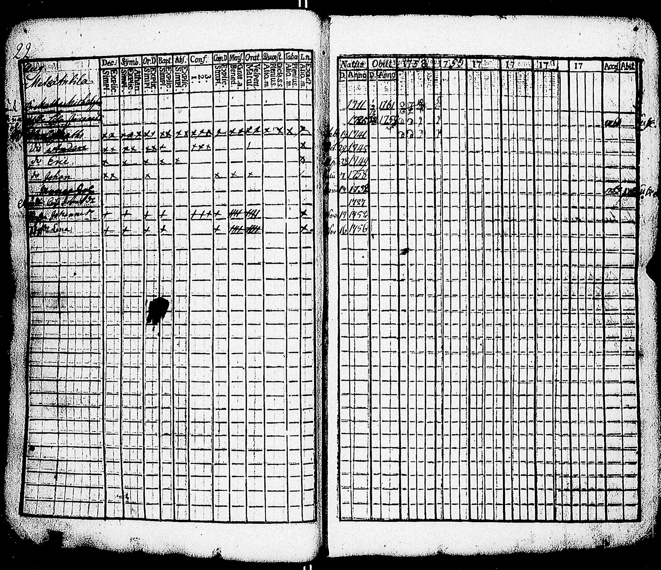 [ ../kirjat/Kirkonkirjat/paimio/rippikirja_1758-1763_jk250/kuvat/26.jpg ]
