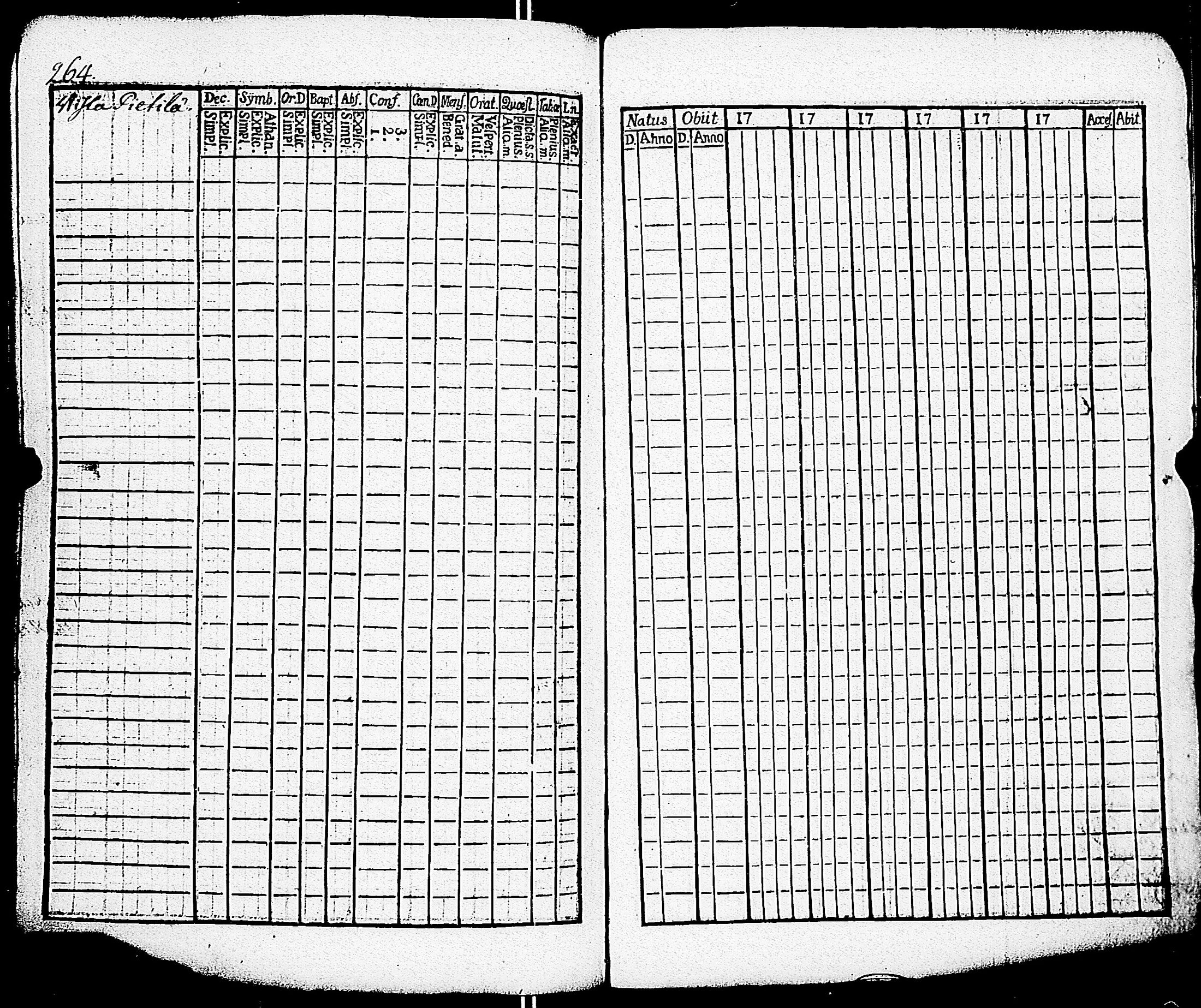 [ ../kirjat/Kirkonkirjat/paimio/rippikirja_1758-1763_jk250/kuvat/260.jpg ]