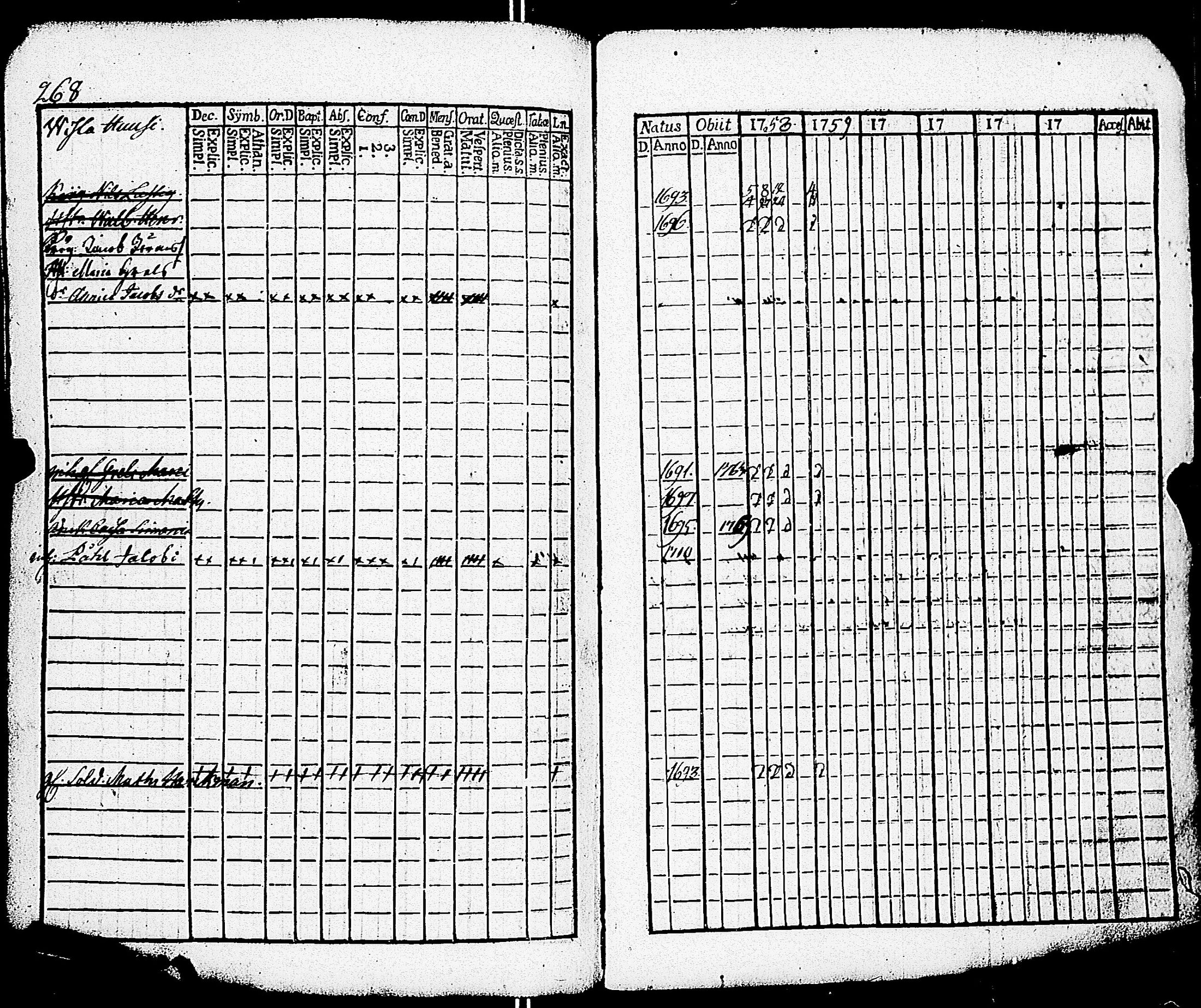 [ ../kirjat/Kirkonkirjat/paimio/rippikirja_1758-1763_jk250/kuvat/264.jpg ]