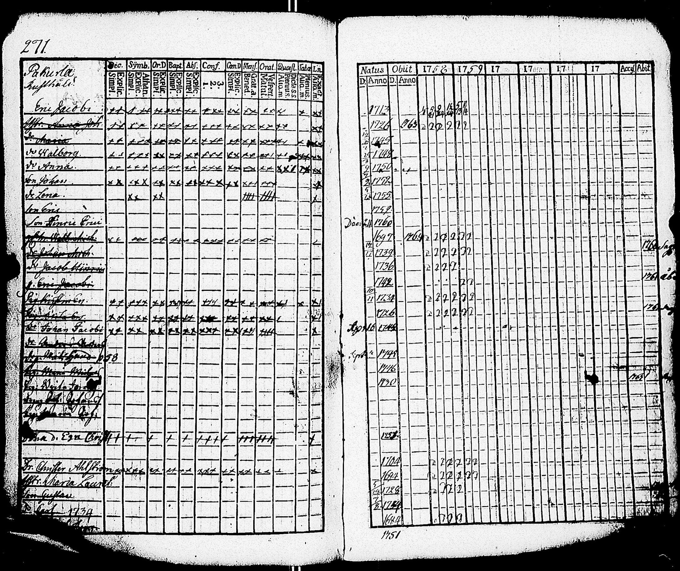 [ ../kirjat/Kirkonkirjat/paimio/rippikirja_1758-1763_jk250/kuvat/267.jpg ]