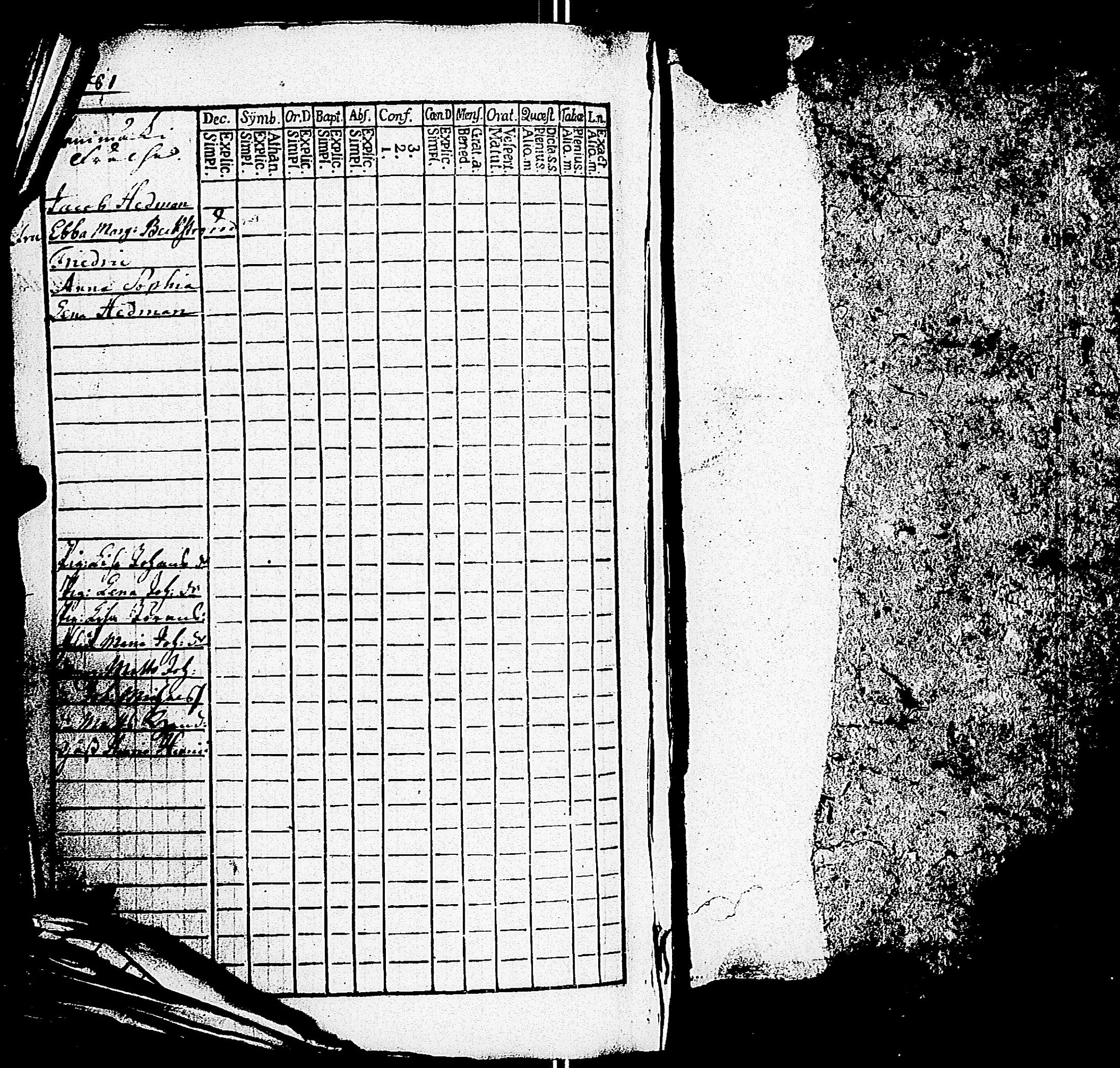 [ ../kirjat/Kirkonkirjat/paimio/rippikirja_1758-1763_jk250/kuvat/277.jpg ]