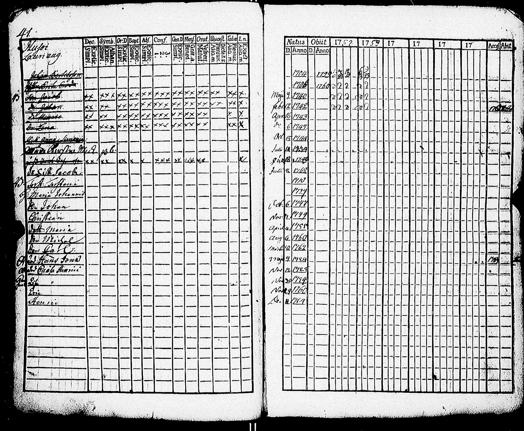 [ ../kirjat/Kirkonkirjat/paimio/rippikirja_1758-1763_jk250/kuvat/45.jpg ]