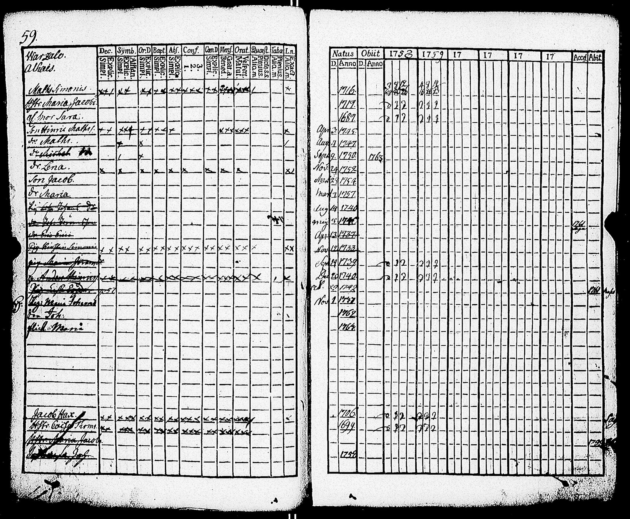 [ ../kirjat/Kirkonkirjat/paimio/rippikirja_1758-1763_jk250/kuvat/63.jpg ]