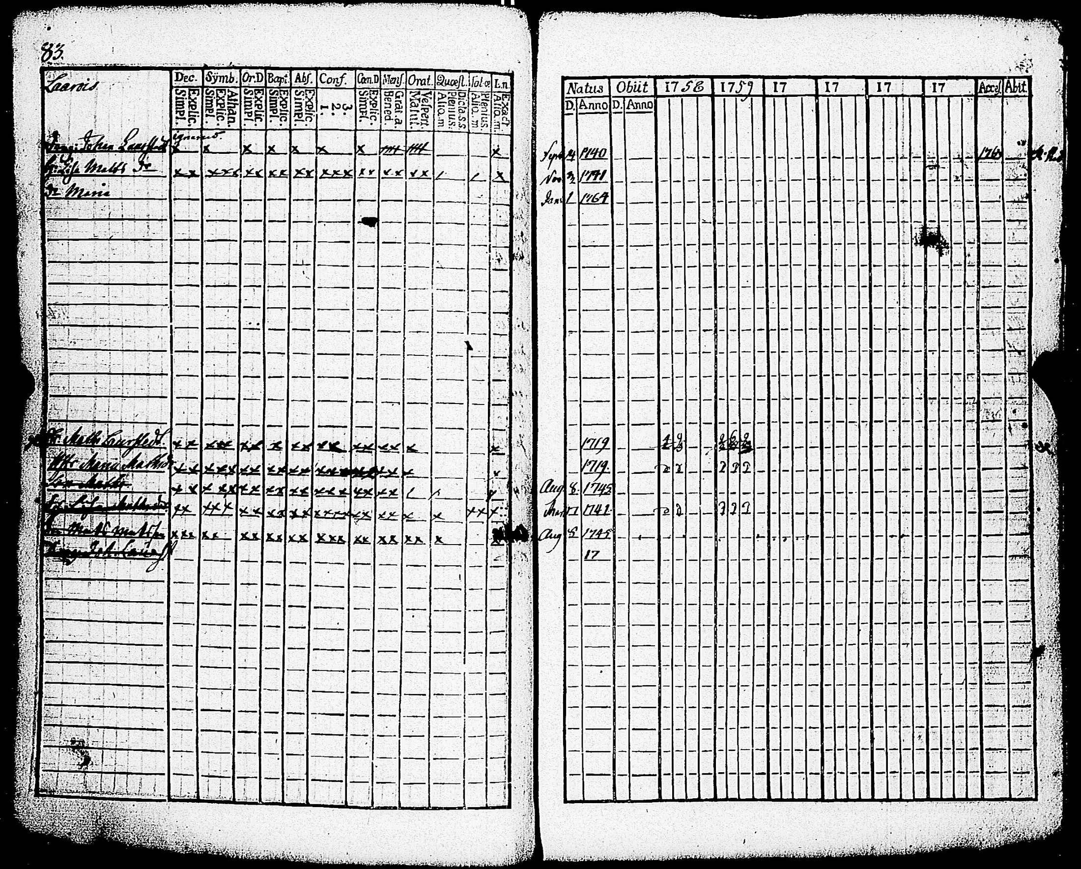 [ ../kirjat/Kirkonkirjat/paimio/rippikirja_1758-1763_jk250/kuvat/87.jpg ]