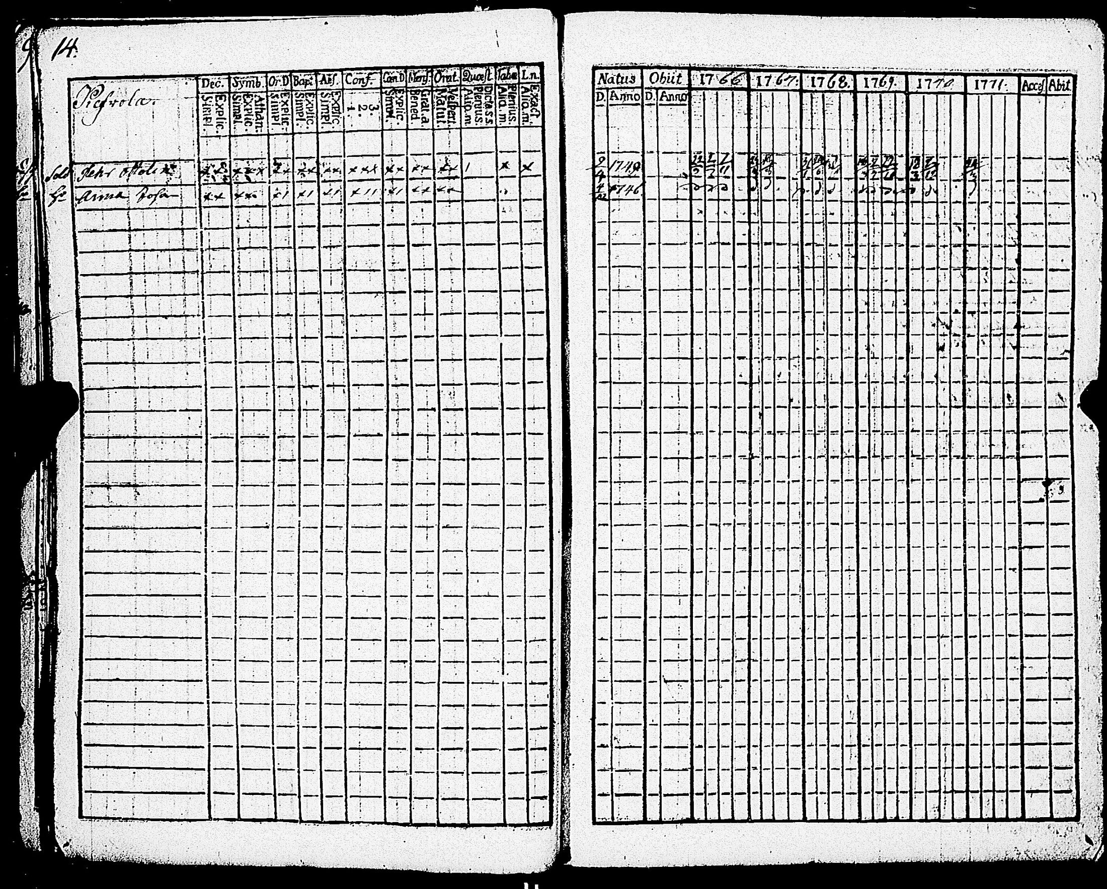[ ../kirjat/Kirkonkirjat/paimio/rippikirja_1766-1771_jk250-251/kuvat/15.jpg ]