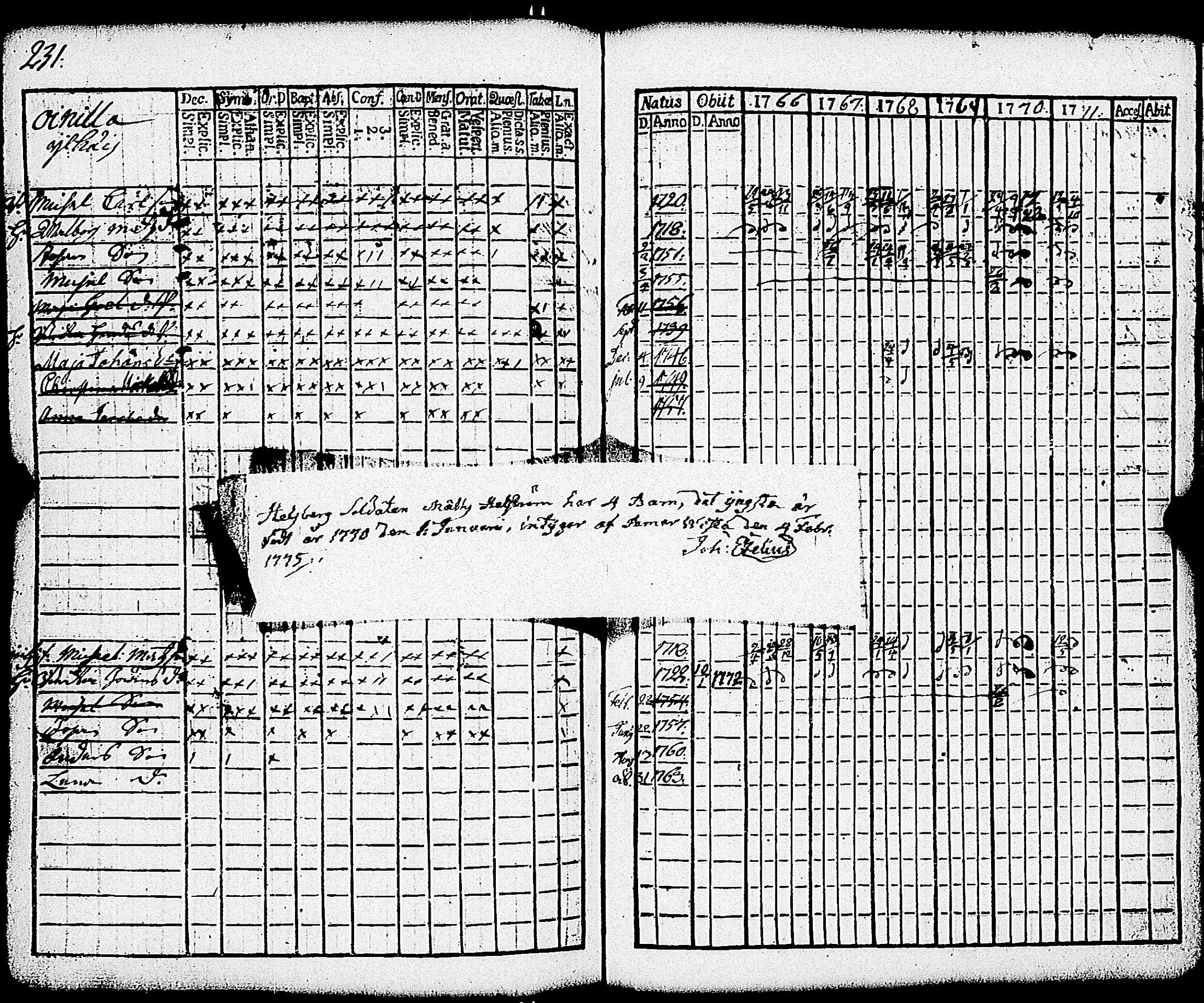 [ ../kirjat/Kirkonkirjat/paimio/rippikirja_1766-1771_jk250-251/kuvat/237.jpg ]