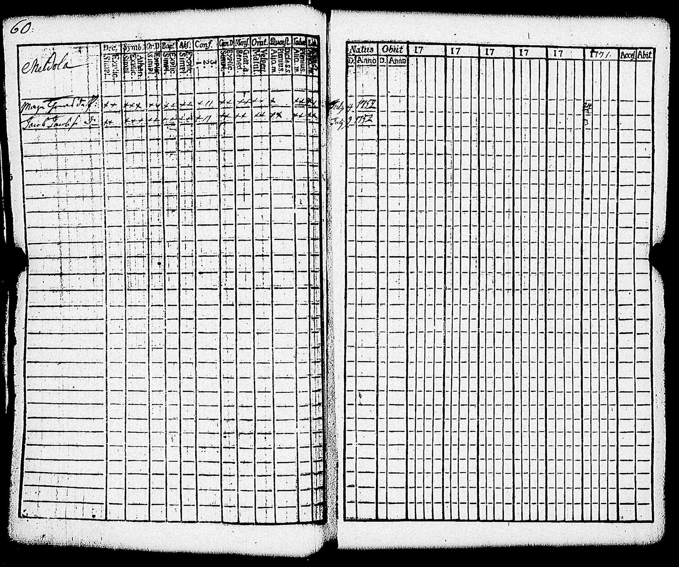 [ ../kirjat/Kirkonkirjat/paimio/rippikirja_1766-1771_jk250-251/kuvat/65.jpg ]