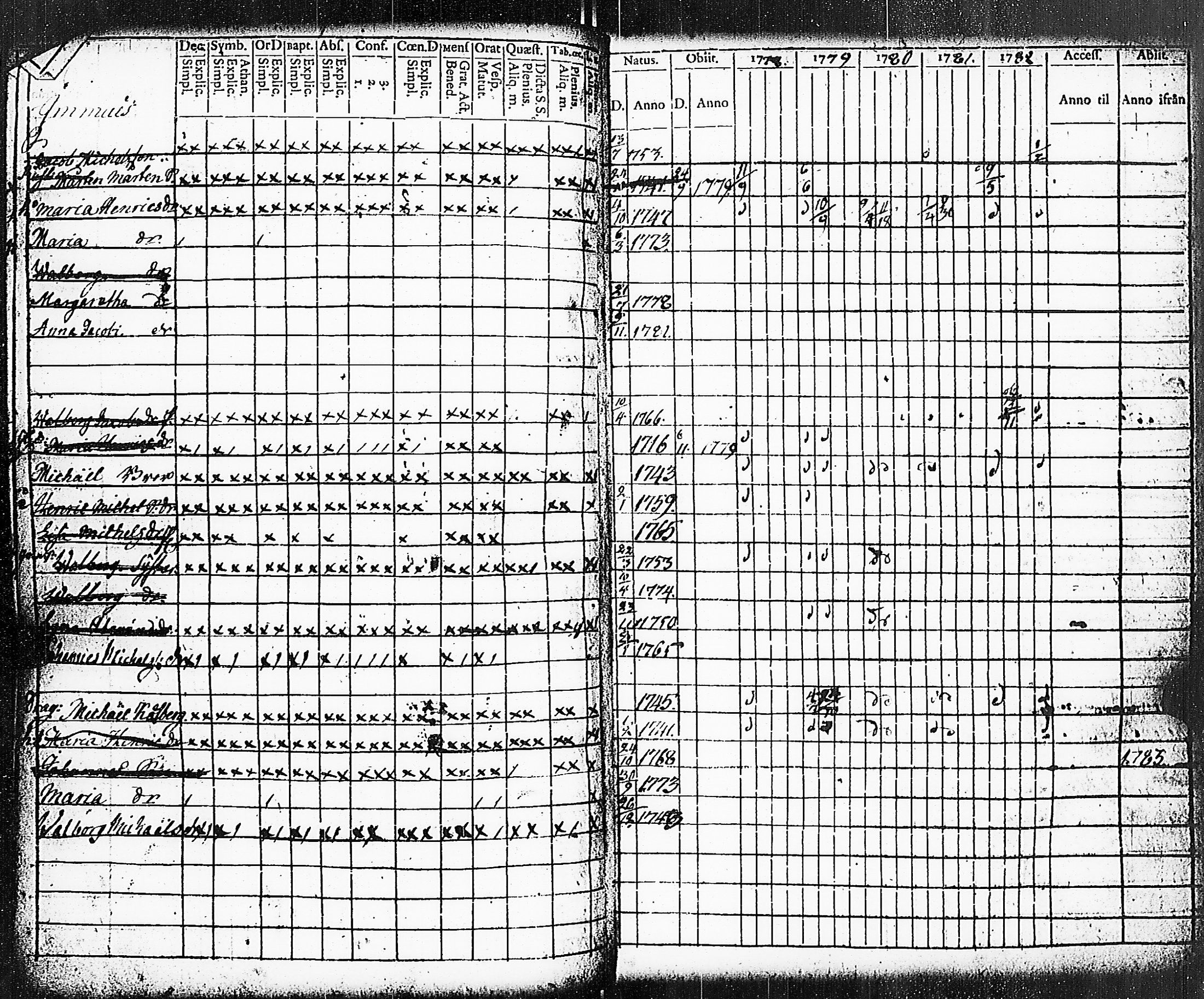 [ kuvat/207.jpg ]