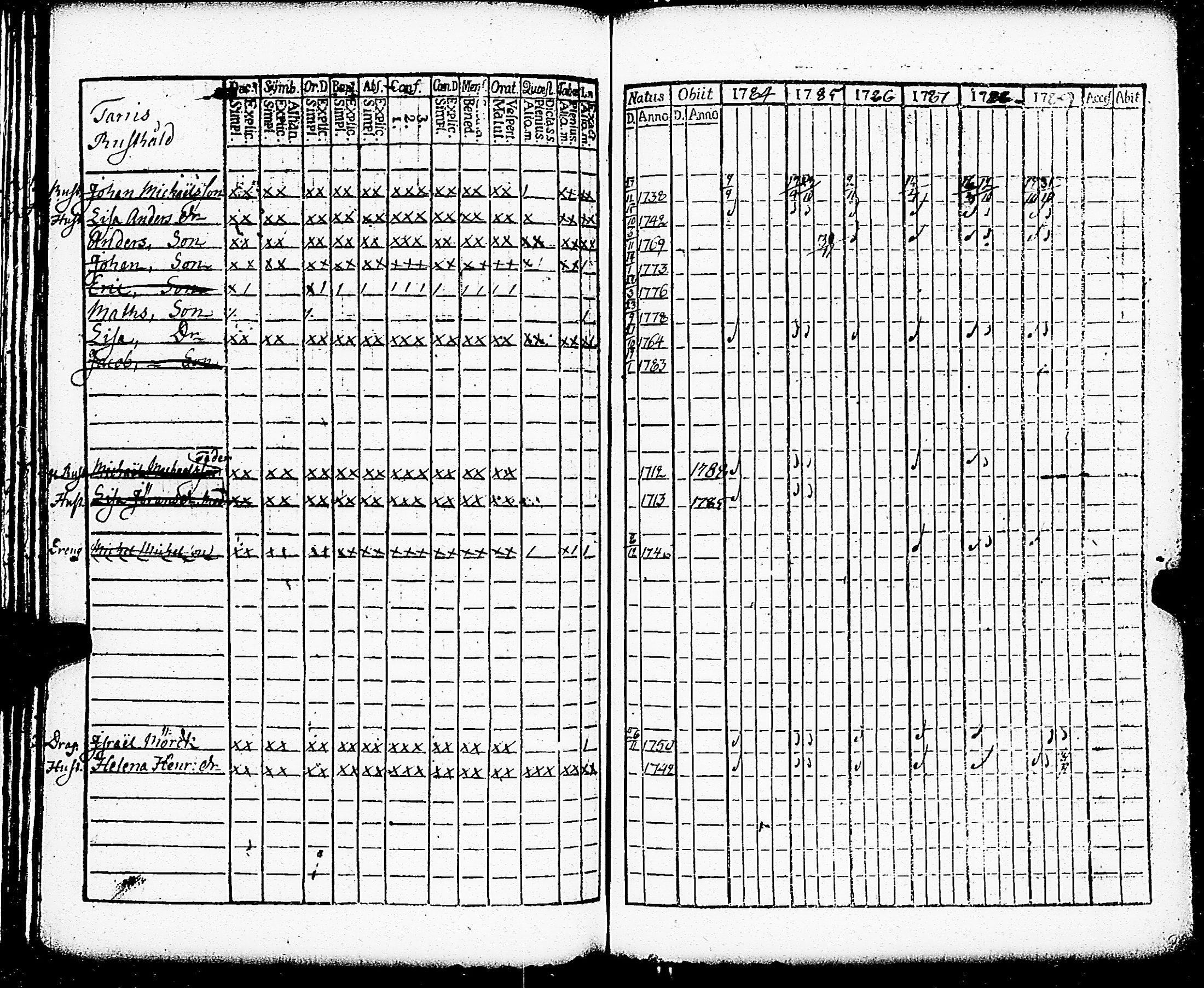 [ ../kirjat/Kirkonkirjat/paimio/rippikirja_1784-1789_jk251-252/kuvat/108.jpg ]