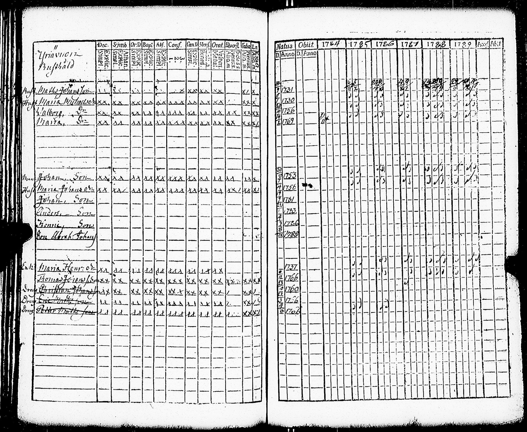 [ ../kirjat/Kirkonkirjat/paimio/rippikirja_1784-1789_jk251-252/kuvat/111.jpg ]