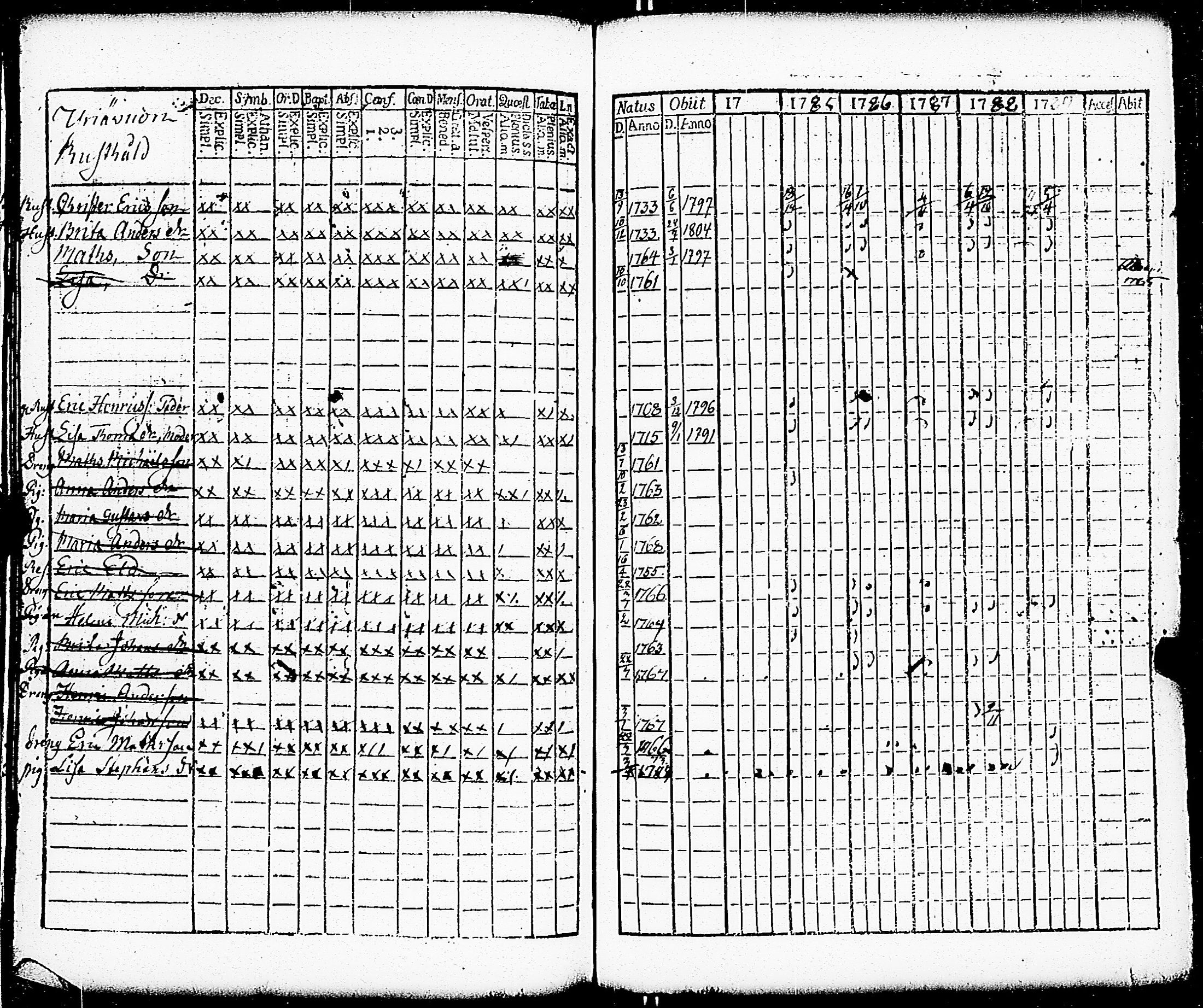 [ ../kirjat/Kirkonkirjat/paimio/rippikirja_1784-1789_jk251-252/kuvat/112.jpg ]