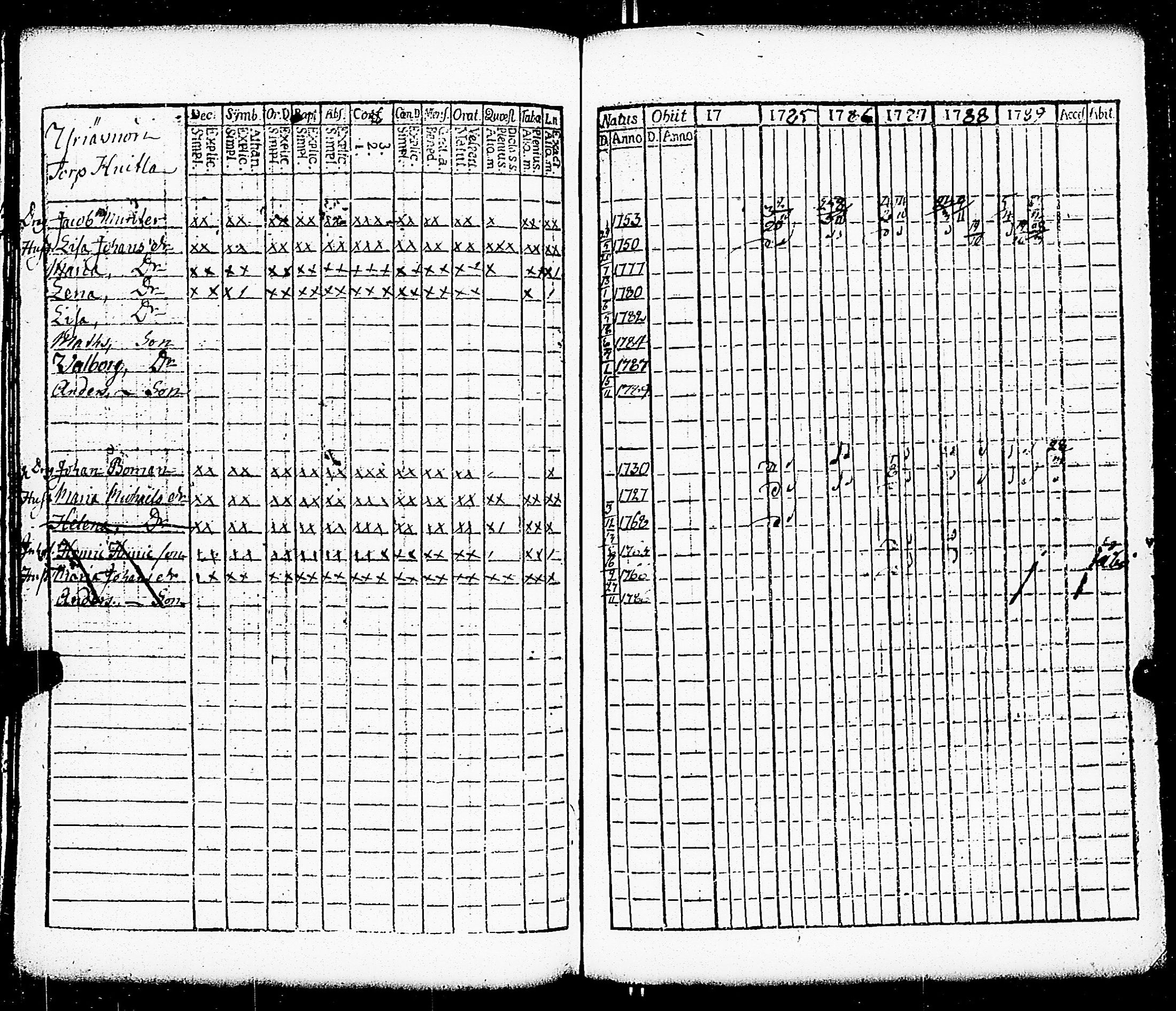 [ ../kirjat/Kirkonkirjat/paimio/rippikirja_1784-1789_jk251-252/kuvat/113.jpg ]