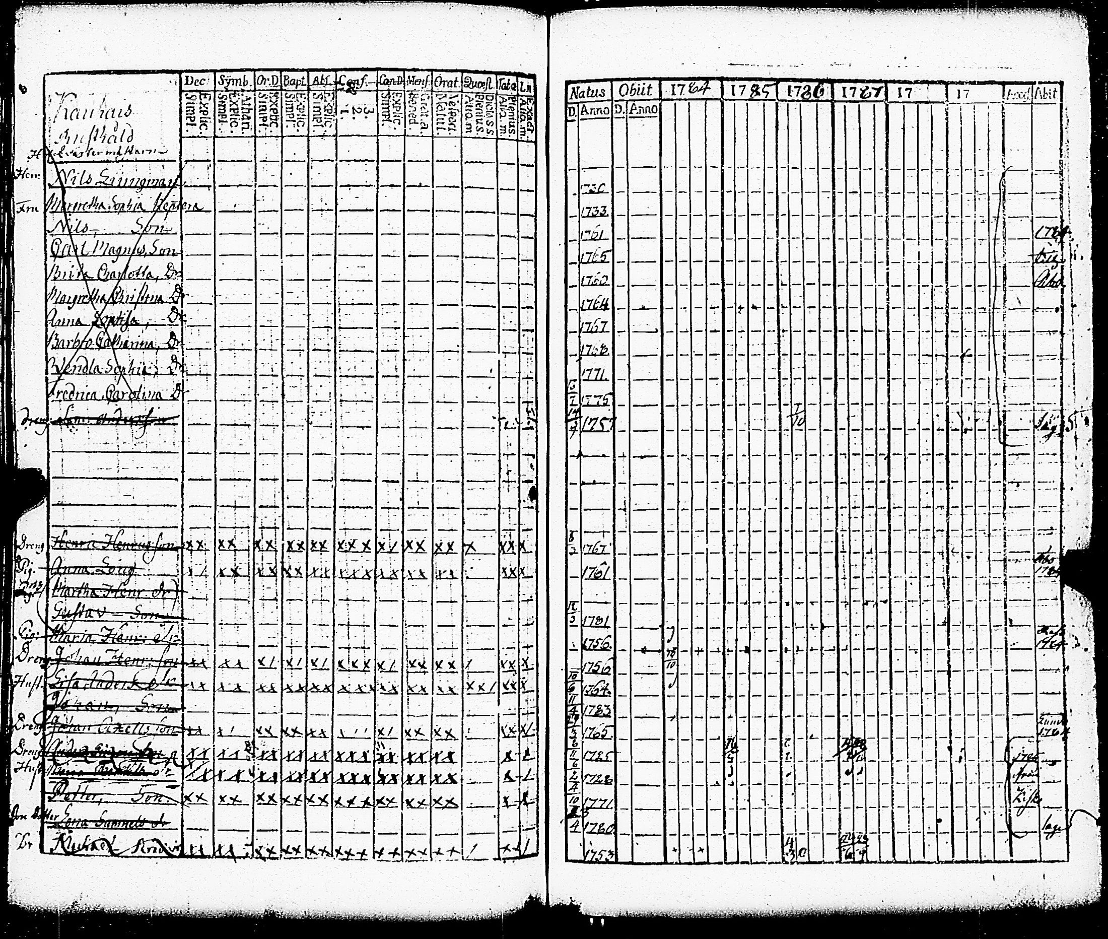 [ ../kirjat/Kirkonkirjat/paimio/rippikirja_1784-1789_jk251-252/kuvat/120.jpg ]