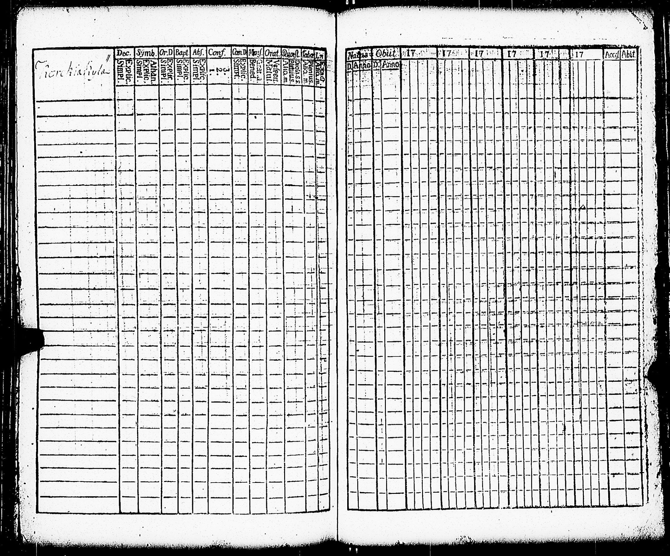 [ ../kirjat/Kirkonkirjat/paimio/rippikirja_1784-1789_jk251-252/kuvat/164.jpg ]