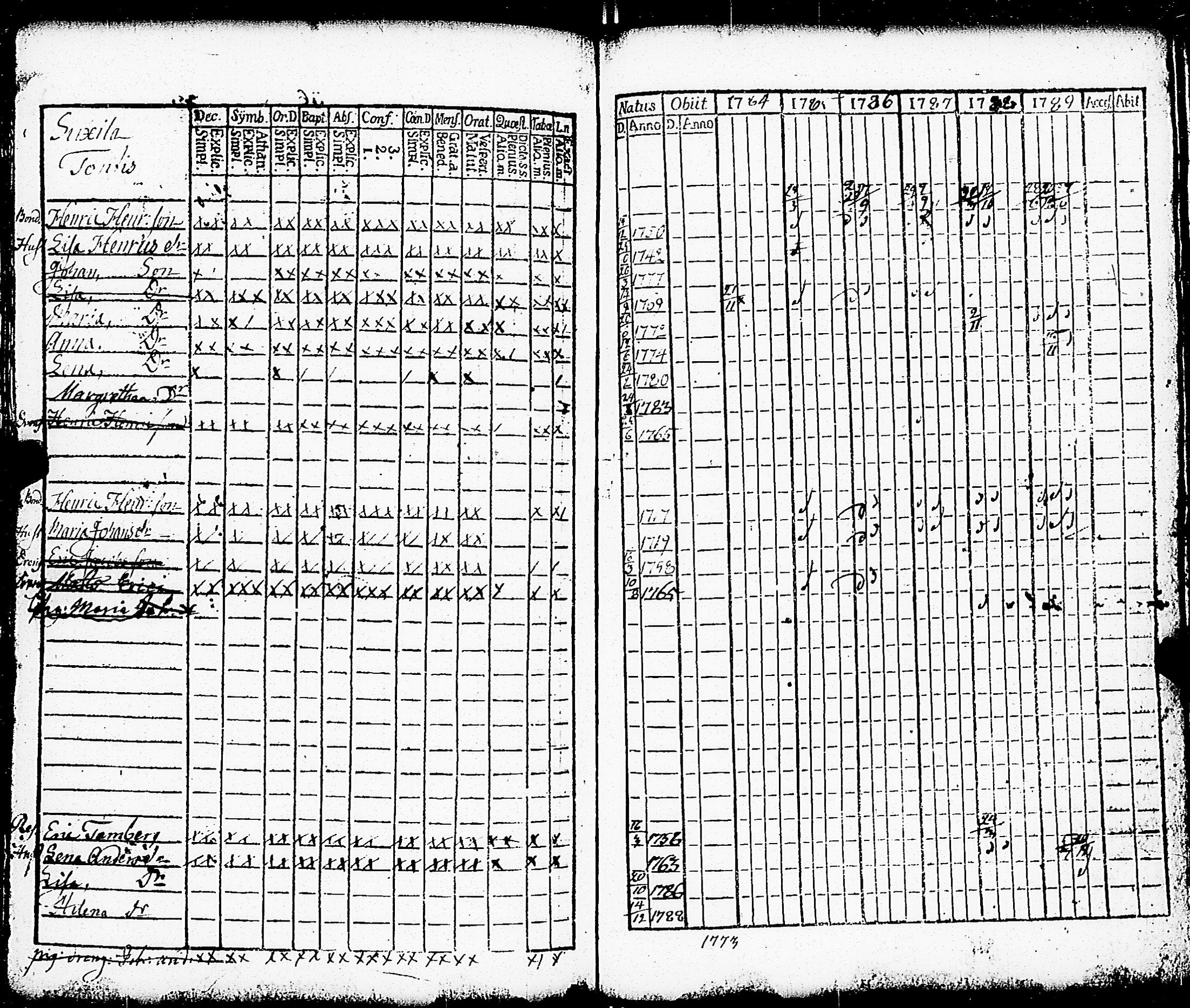 [ ../kirjat/Kirkonkirjat/paimio/rippikirja_1784-1789_jk251-252/kuvat/180.jpg ]