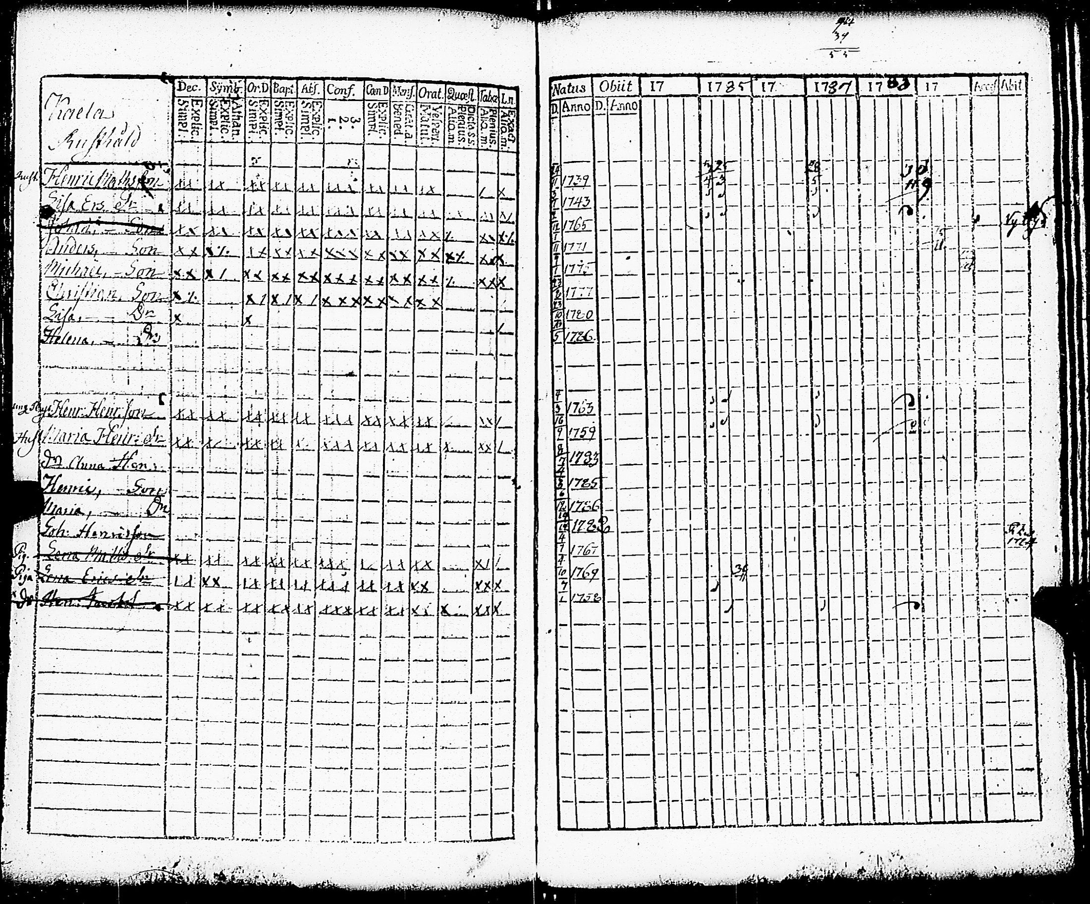 [ ../kirjat/Kirkonkirjat/paimio/rippikirja_1784-1789_jk251-252/kuvat/187.jpg ]