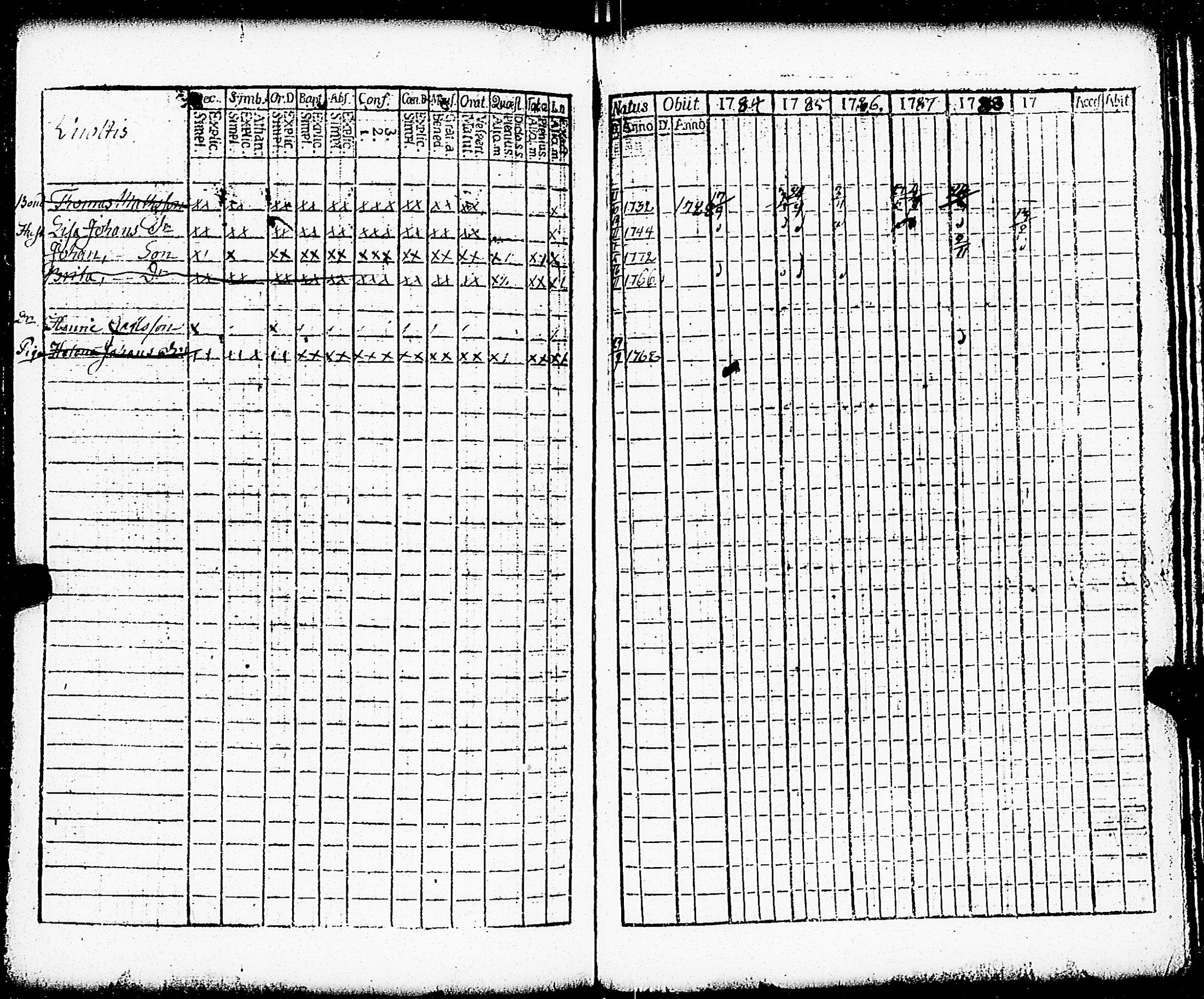 [ ../kirjat/Kirkonkirjat/paimio/rippikirja_1784-1789_jk251-252/kuvat/189.jpg ]