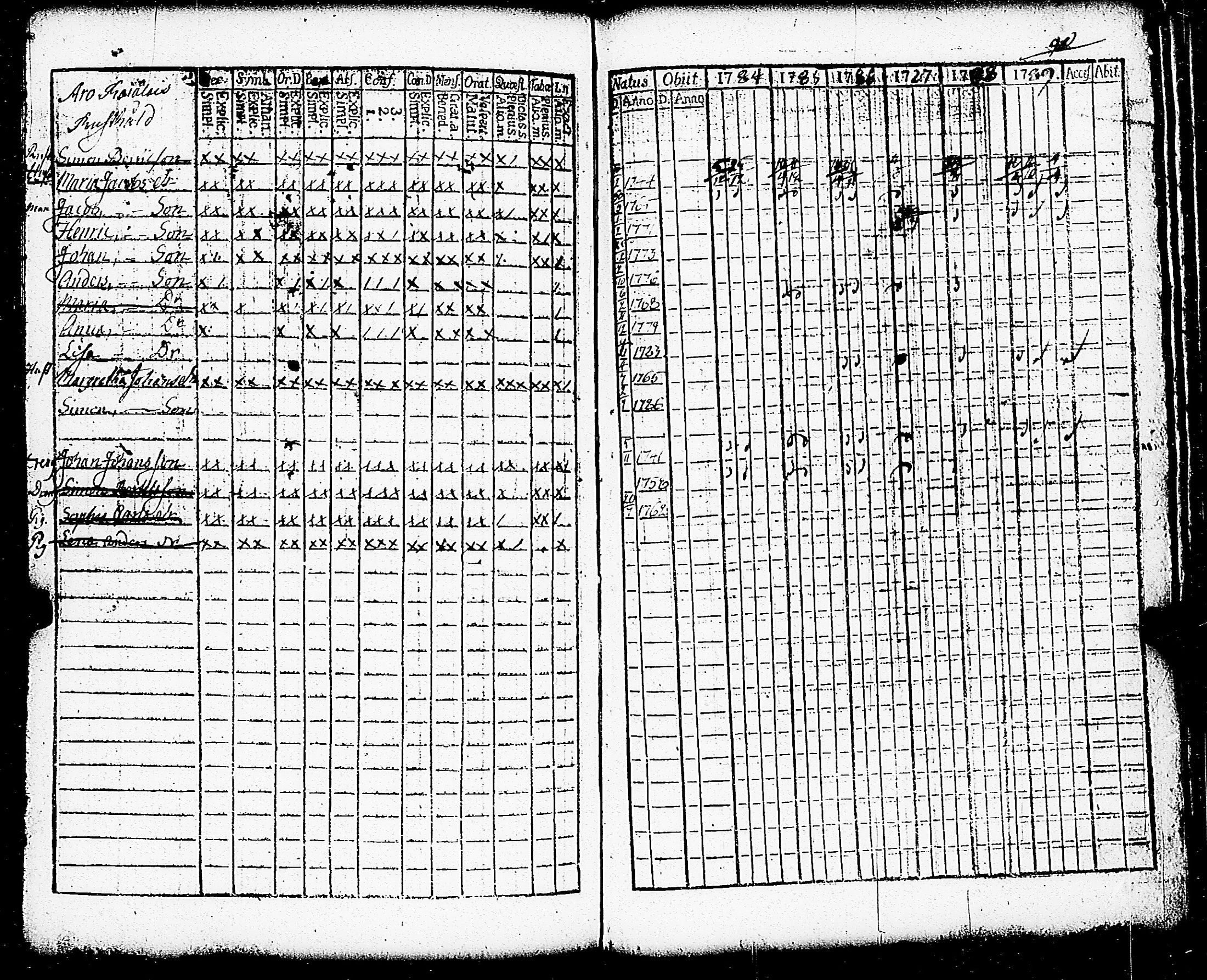 [ ../kirjat/Kirkonkirjat/paimio/rippikirja_1784-1789_jk251-252/kuvat/203.jpg ]