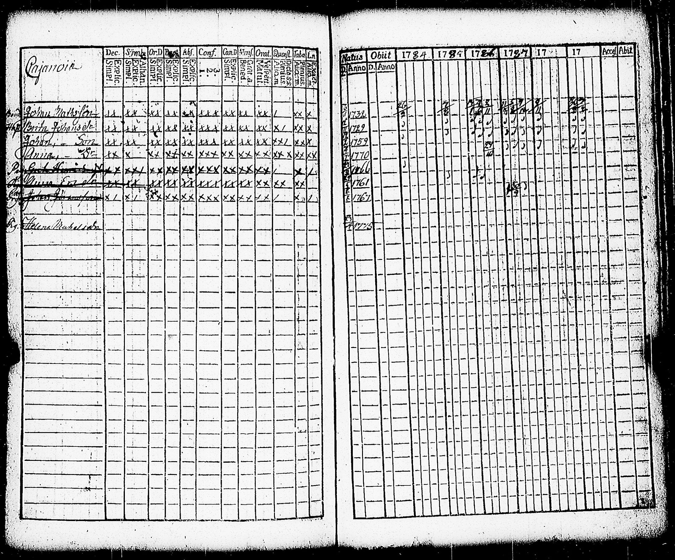 [ ../kirjat/Kirkonkirjat/paimio/rippikirja_1784-1789_jk251-252/kuvat/213.jpg ]