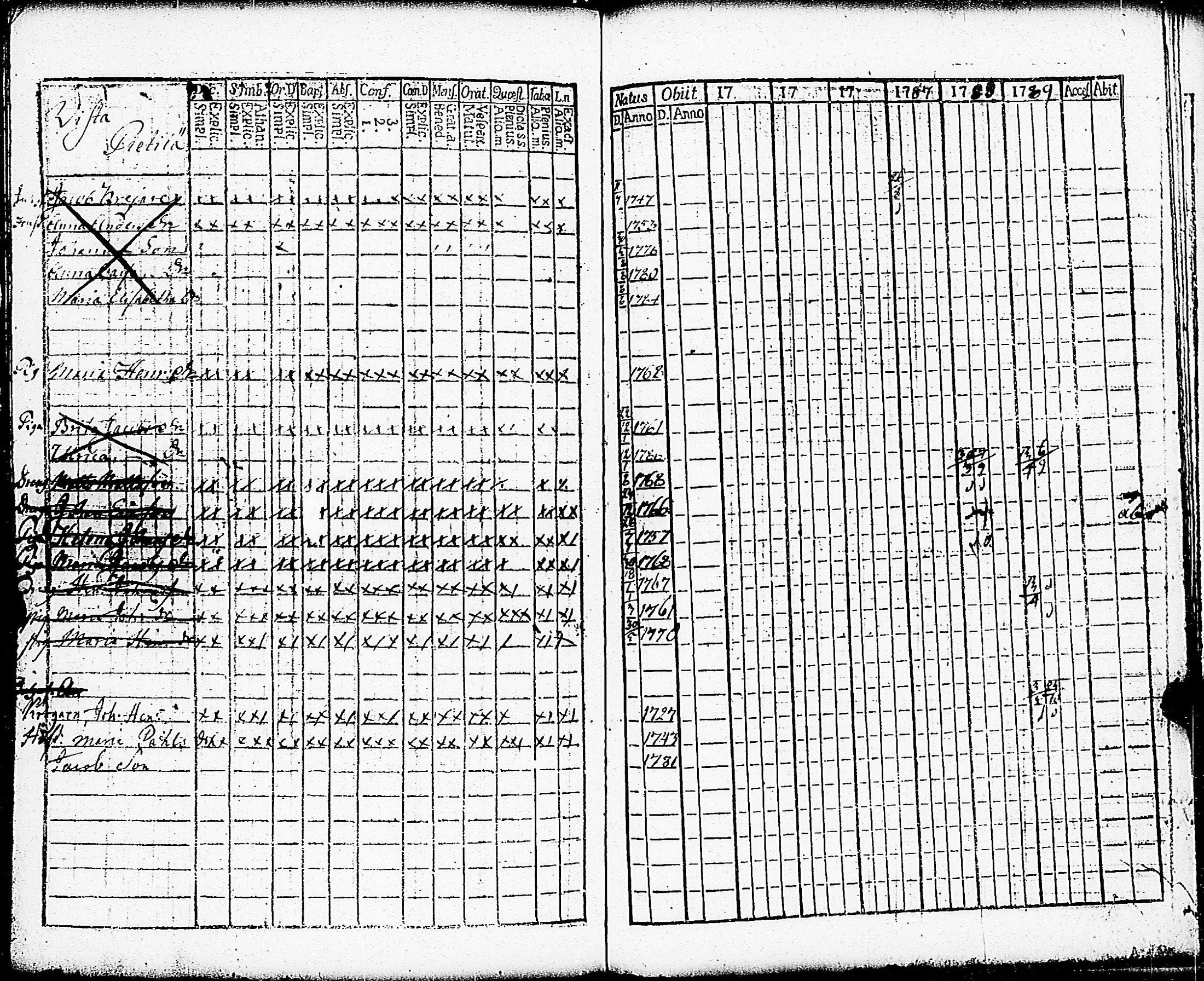 [ ../kirjat/Kirkonkirjat/paimio/rippikirja_1784-1789_jk251-252/kuvat/273.jpg ]