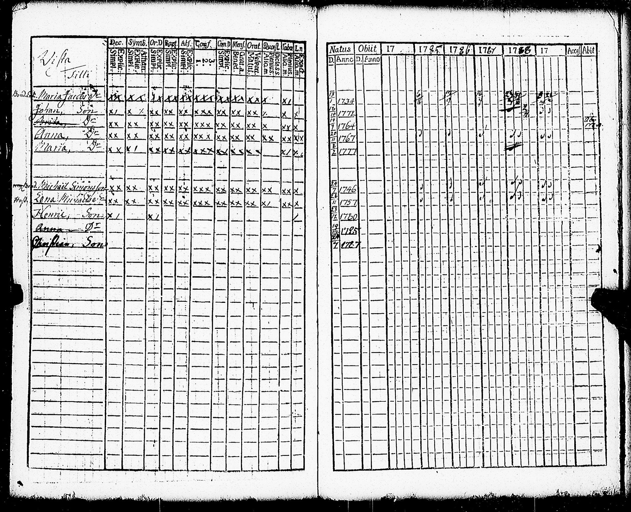 [ ../kirjat/Kirkonkirjat/paimio/rippikirja_1784-1789_jk251-252/kuvat/275.jpg ]