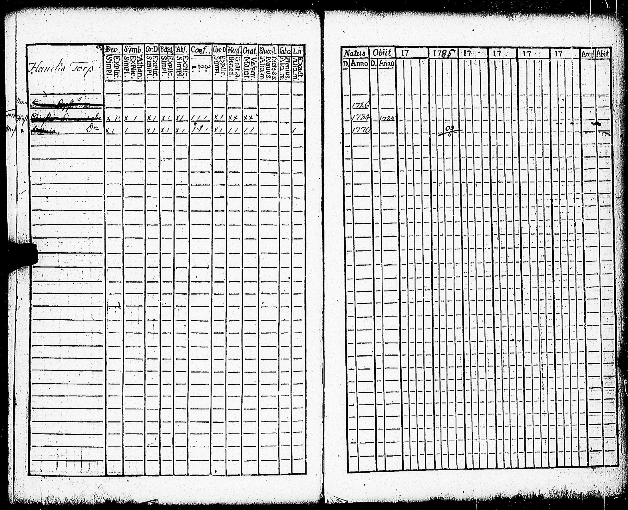 [ ../kirjat/Kirkonkirjat/paimio/rippikirja_1784-1789_jk251-252/kuvat/289.jpg ]