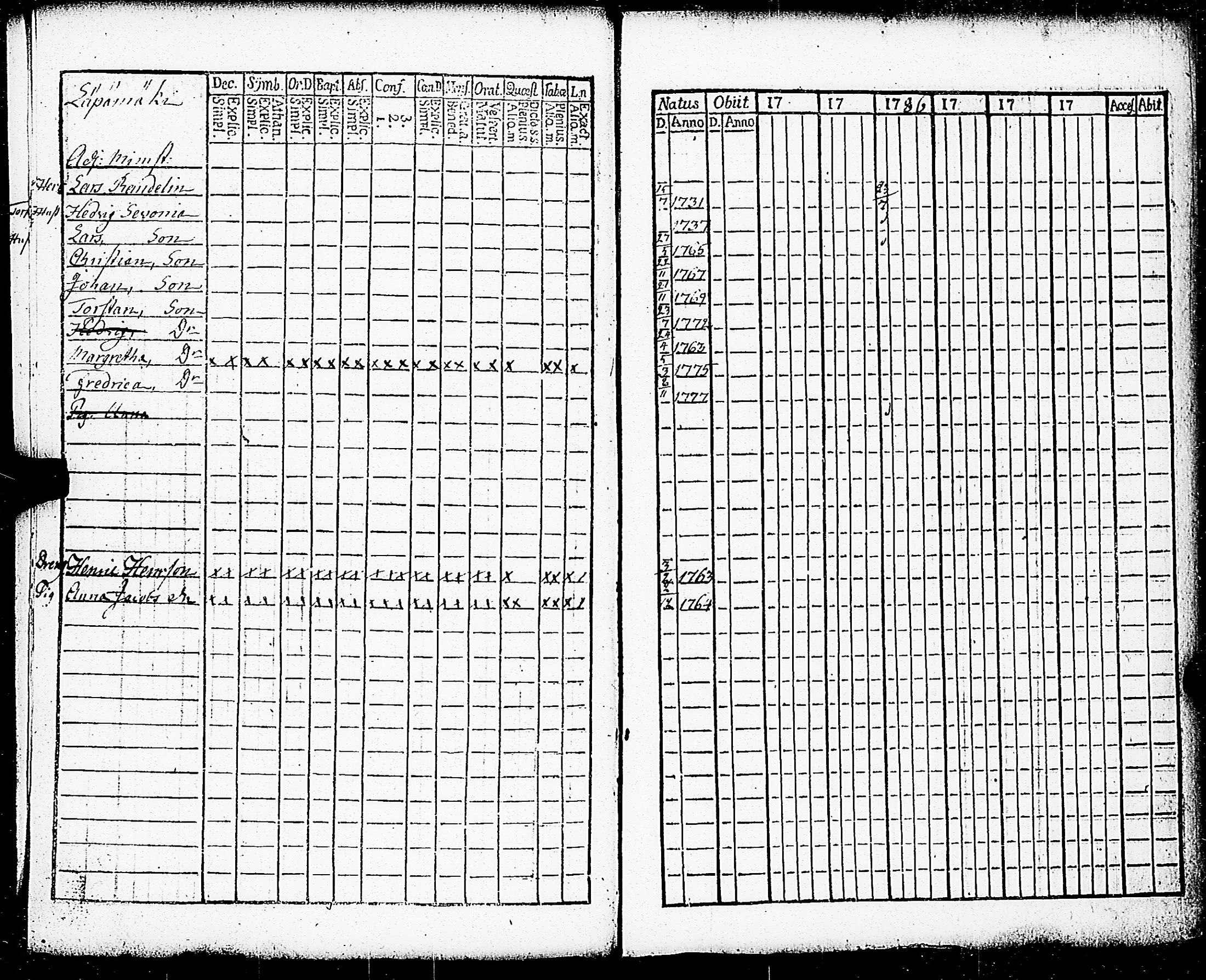[ ../kirjat/Kirkonkirjat/paimio/rippikirja_1784-1789_jk251-252/kuvat/291.jpg ]