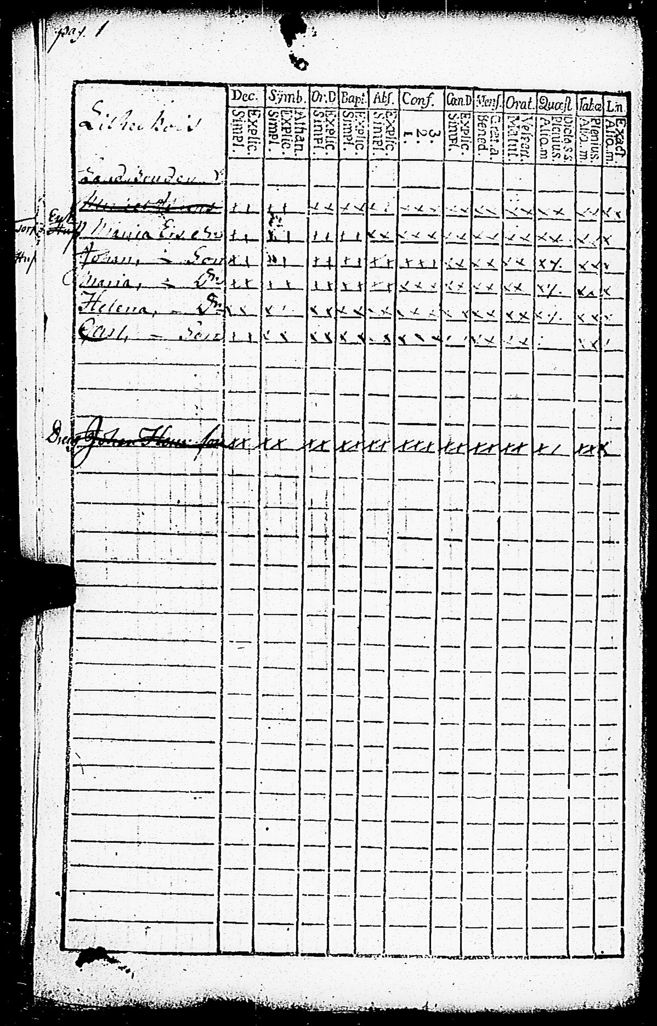 [ ../kirjat/Kirkonkirjat/paimio/rippikirja_1784-1789_jk251-252/kuvat/292.jpg ]