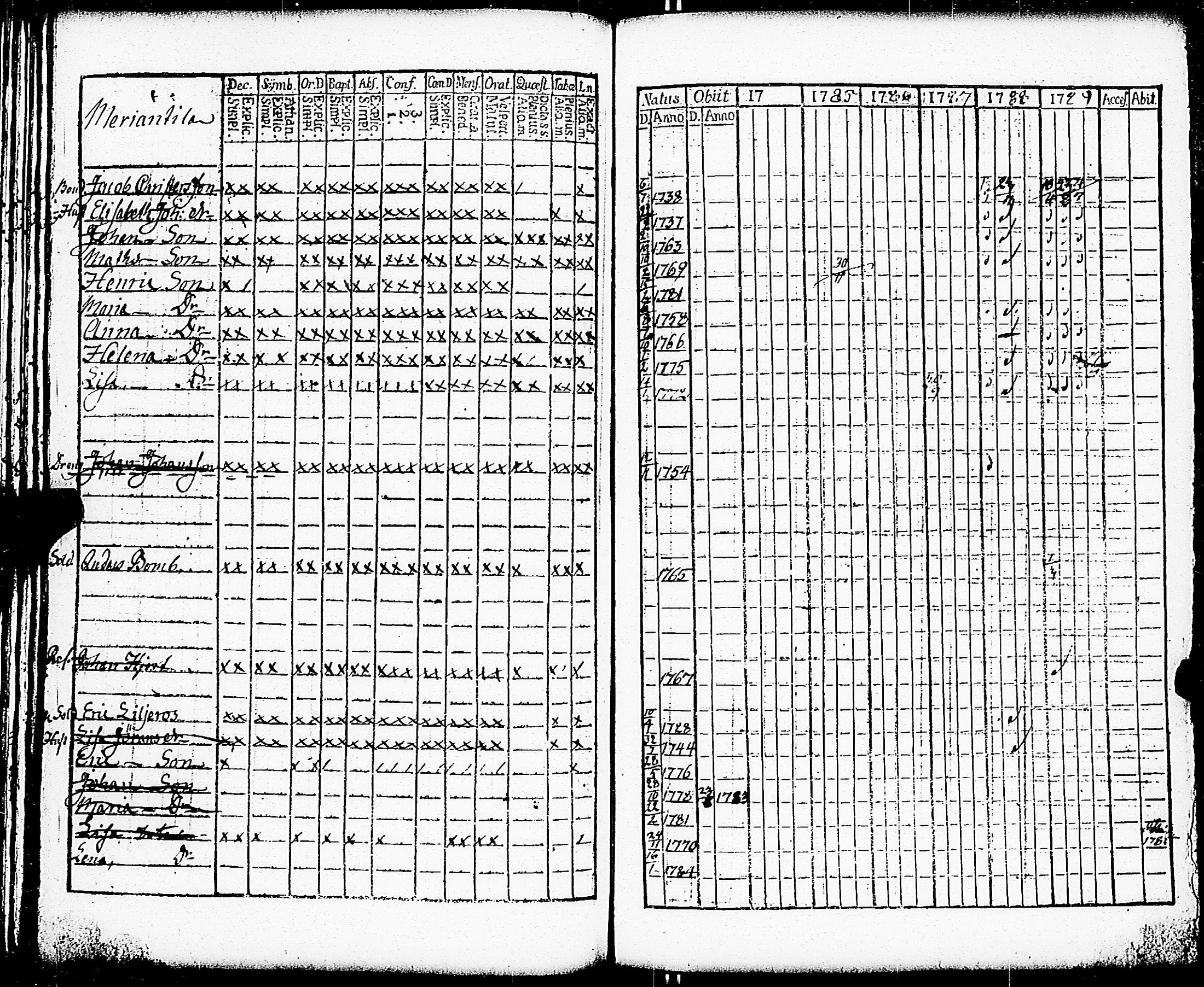 [ ../kirjat/Kirkonkirjat/paimio/rippikirja_1784-1789_jk251-252/kuvat/82.jpg ]