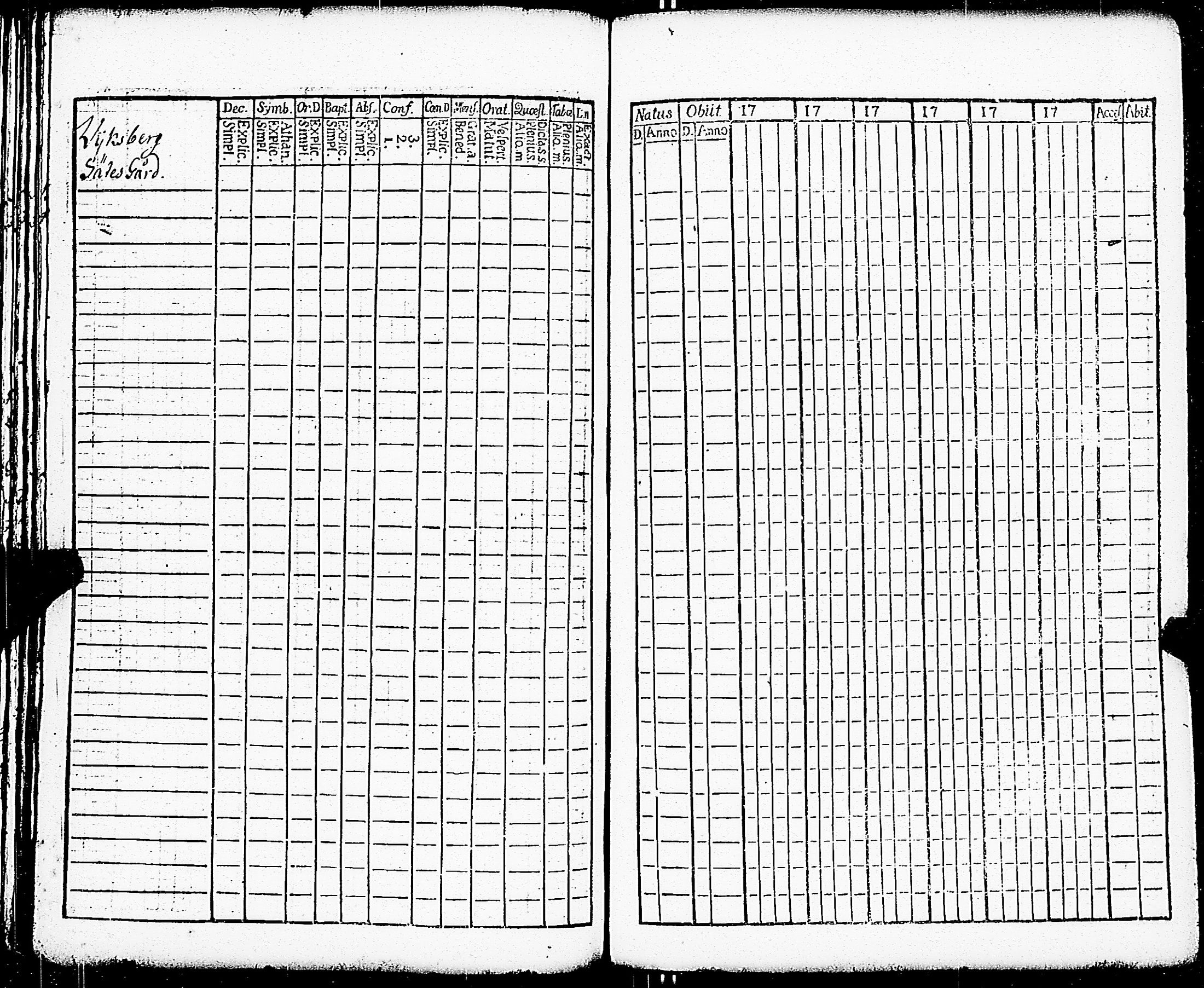 [ ../kirjat/Kirkonkirjat/paimio/rippikirja_1784-1789_jk251-252/kuvat/88.jpg ]
