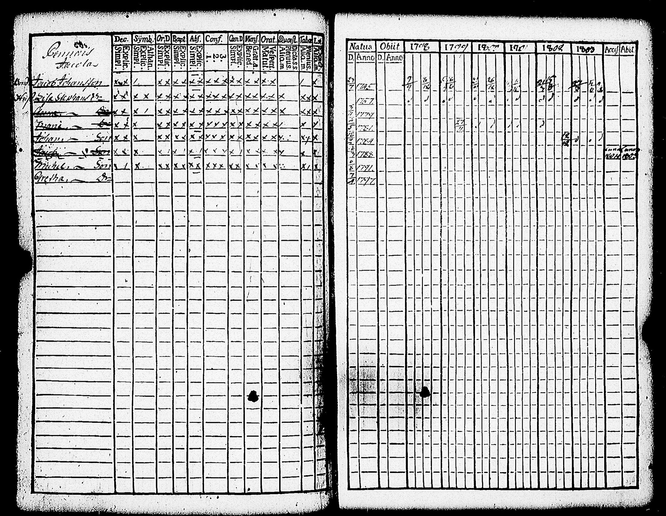 [ ../kirjat/Kirkonkirjat/paimio/rippikirja_1798-1803_jk252/kuvat/239.jpg ]