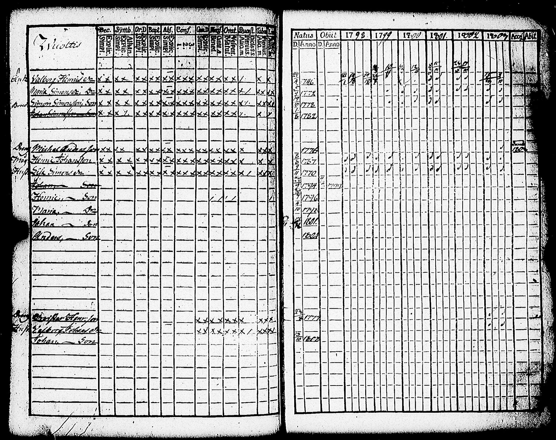[ ../kirjat/Kirkonkirjat/paimio/rippikirja_1798-1803_jk252/kuvat/243.jpg ]