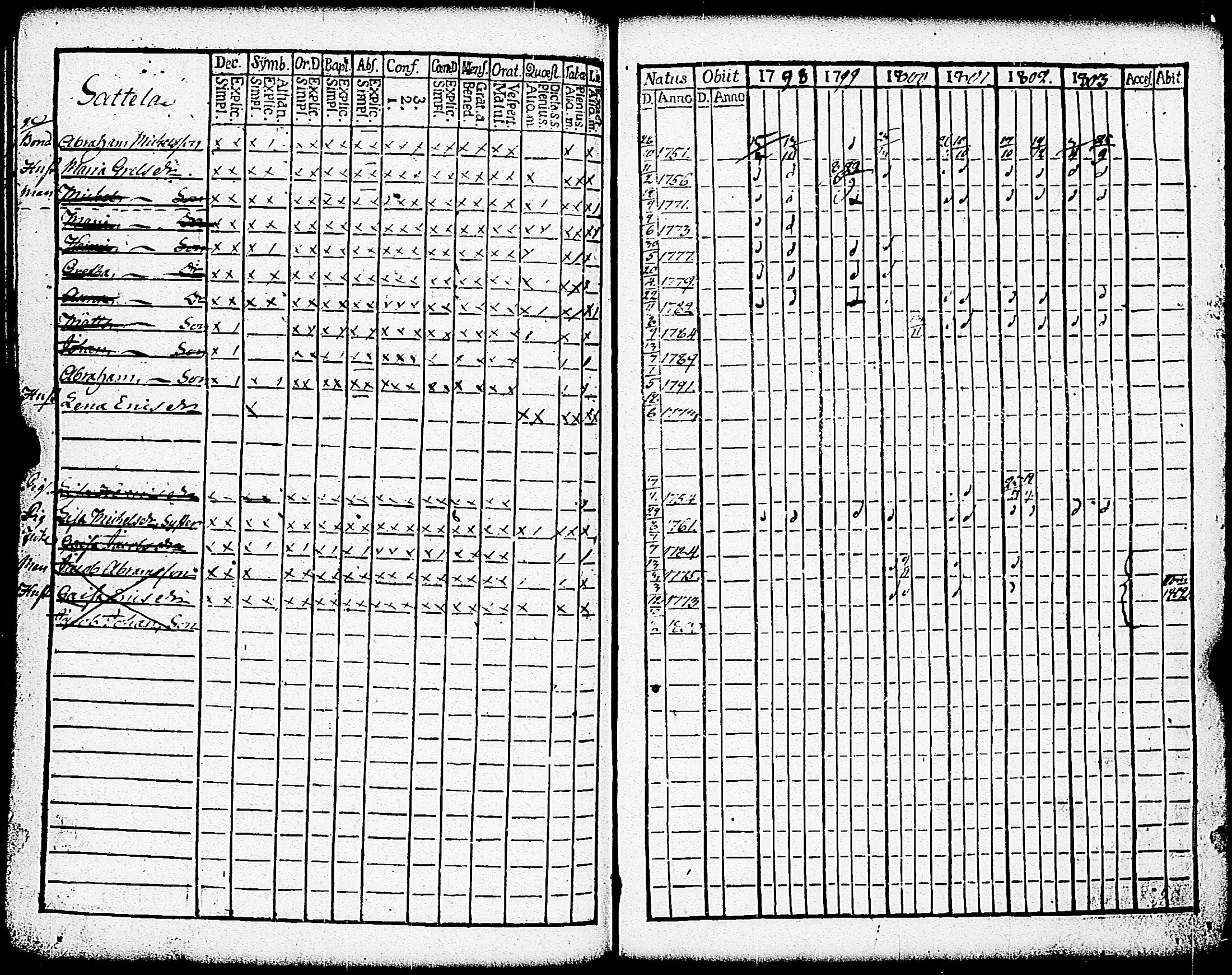 [ ../kirjat/Kirkonkirjat/paimio/rippikirja_1798-1803_jk252/kuvat/280.jpg ]