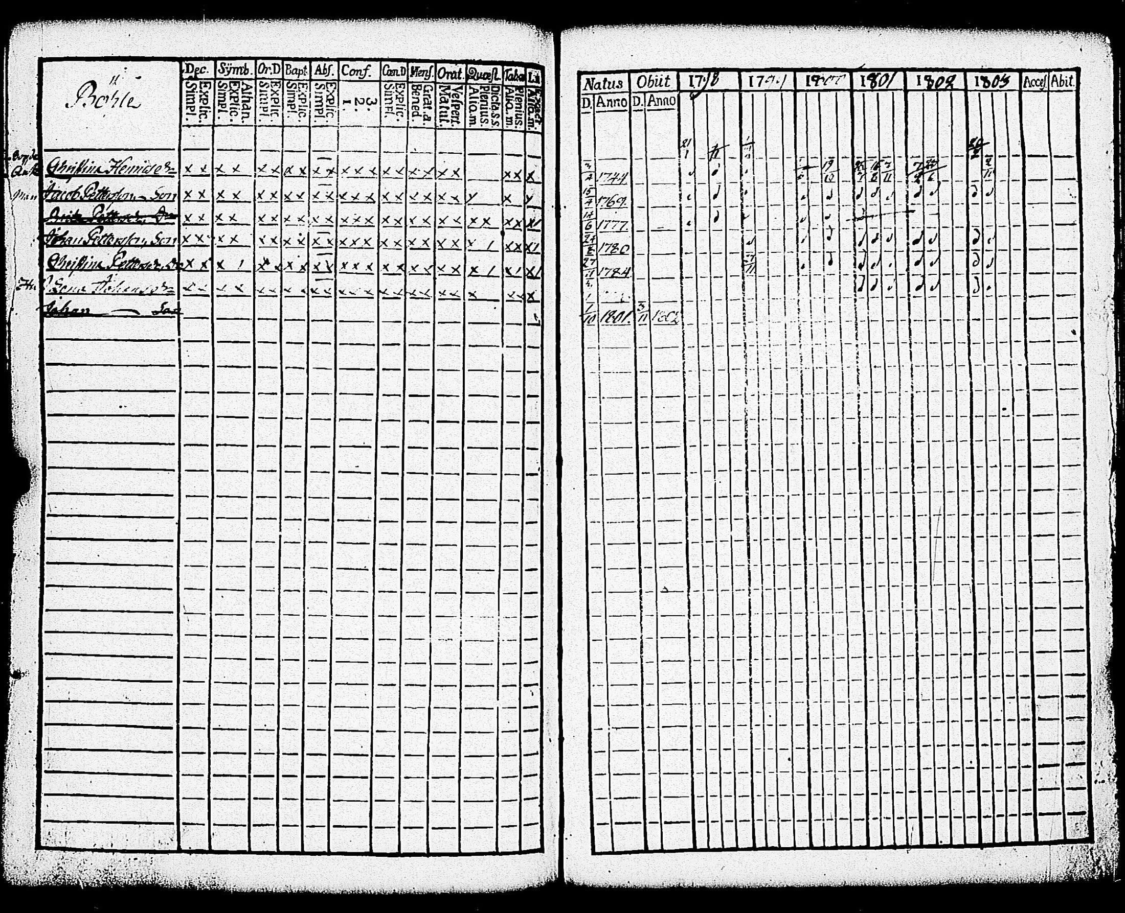 [ ../kirjat/Kirkonkirjat/paimio/rippikirja_1798-1803_jk252/kuvat/289.jpg ]