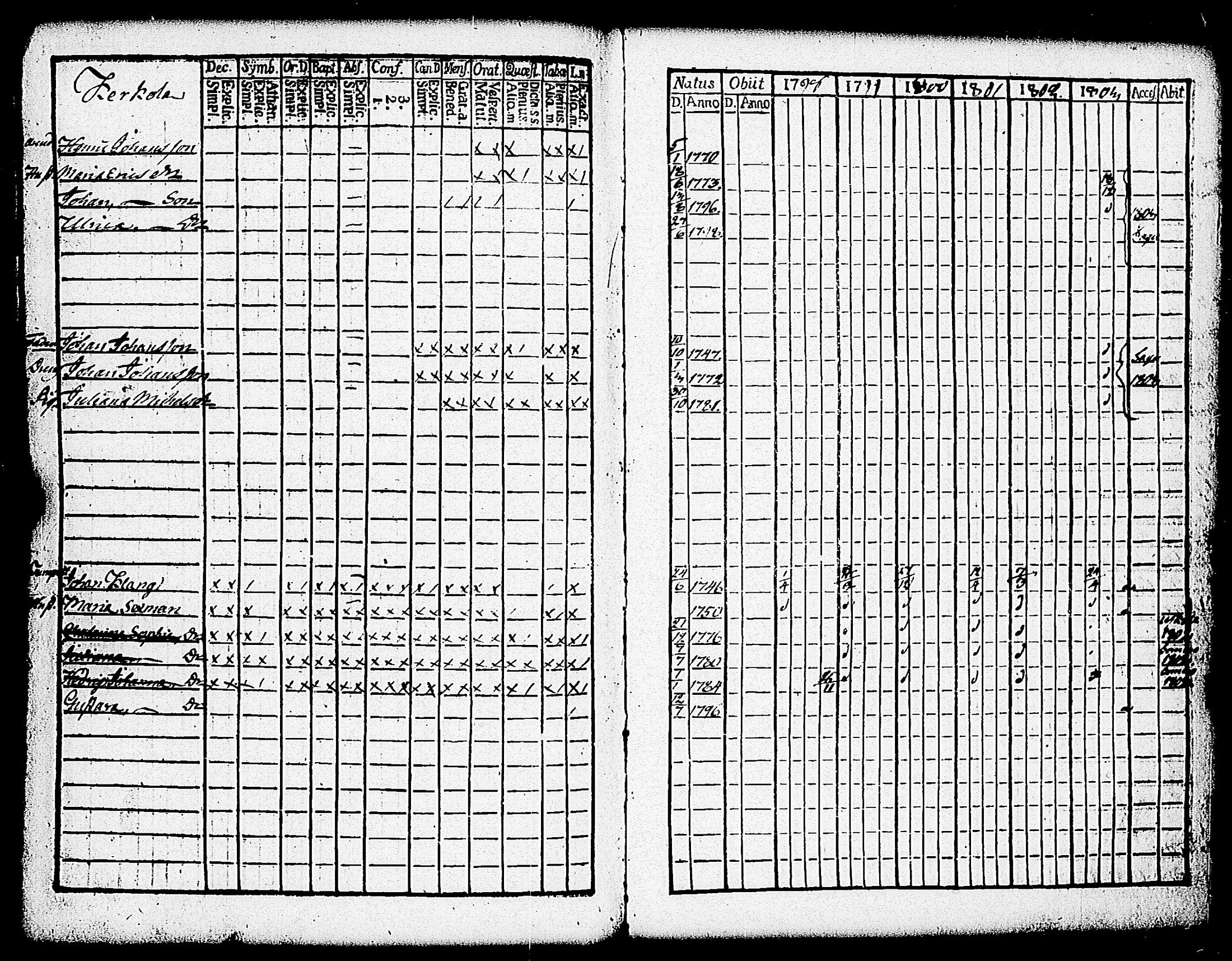 [ ../kirjat/Kirkonkirjat/paimio/rippikirja_1798-1803_jk252/kuvat/343.jpg ]