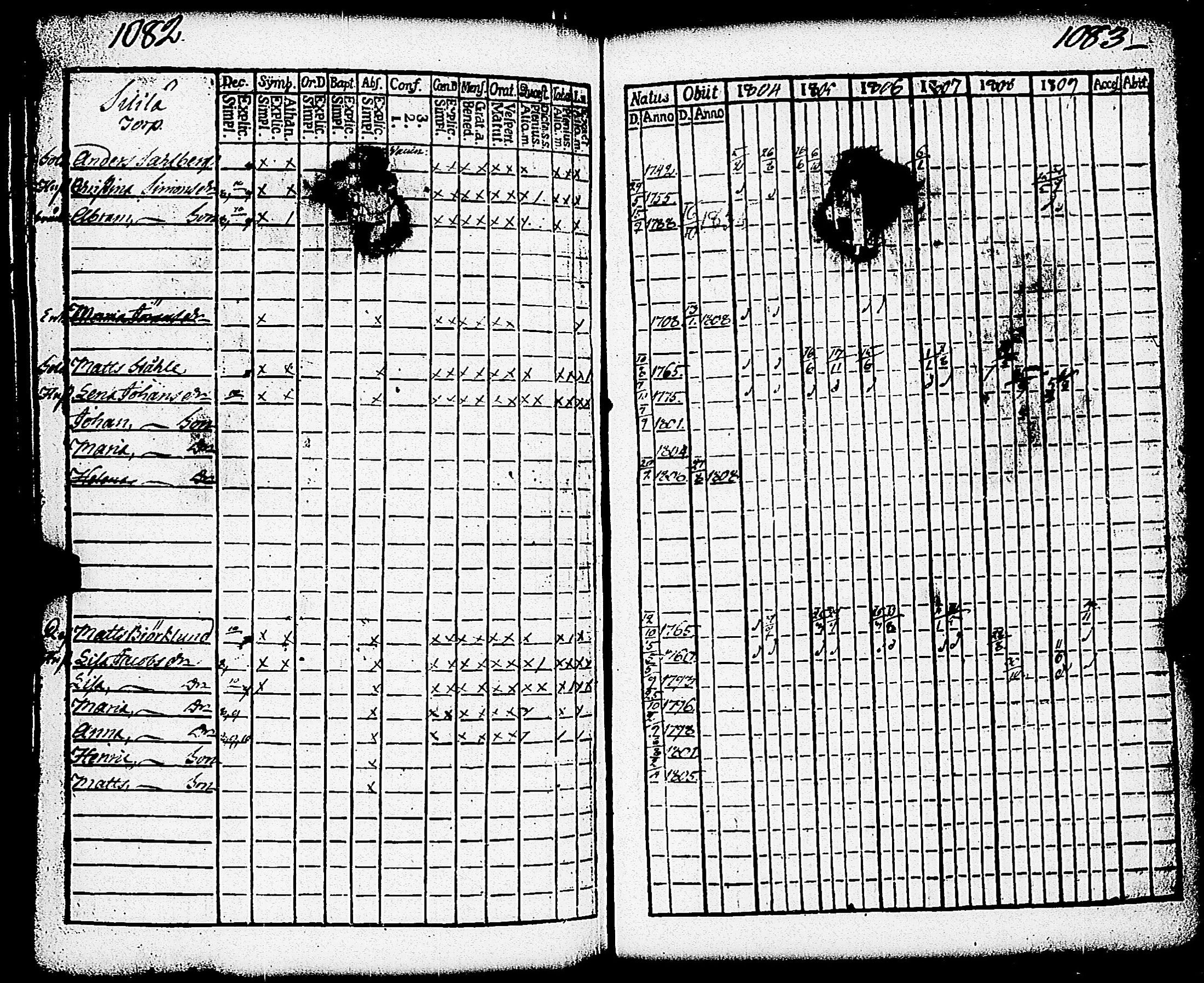 [ ../kirjat/Kirkonkirjat/paimio/rippikirja_1804-1809_jk252/kuvat/214.jpg ]