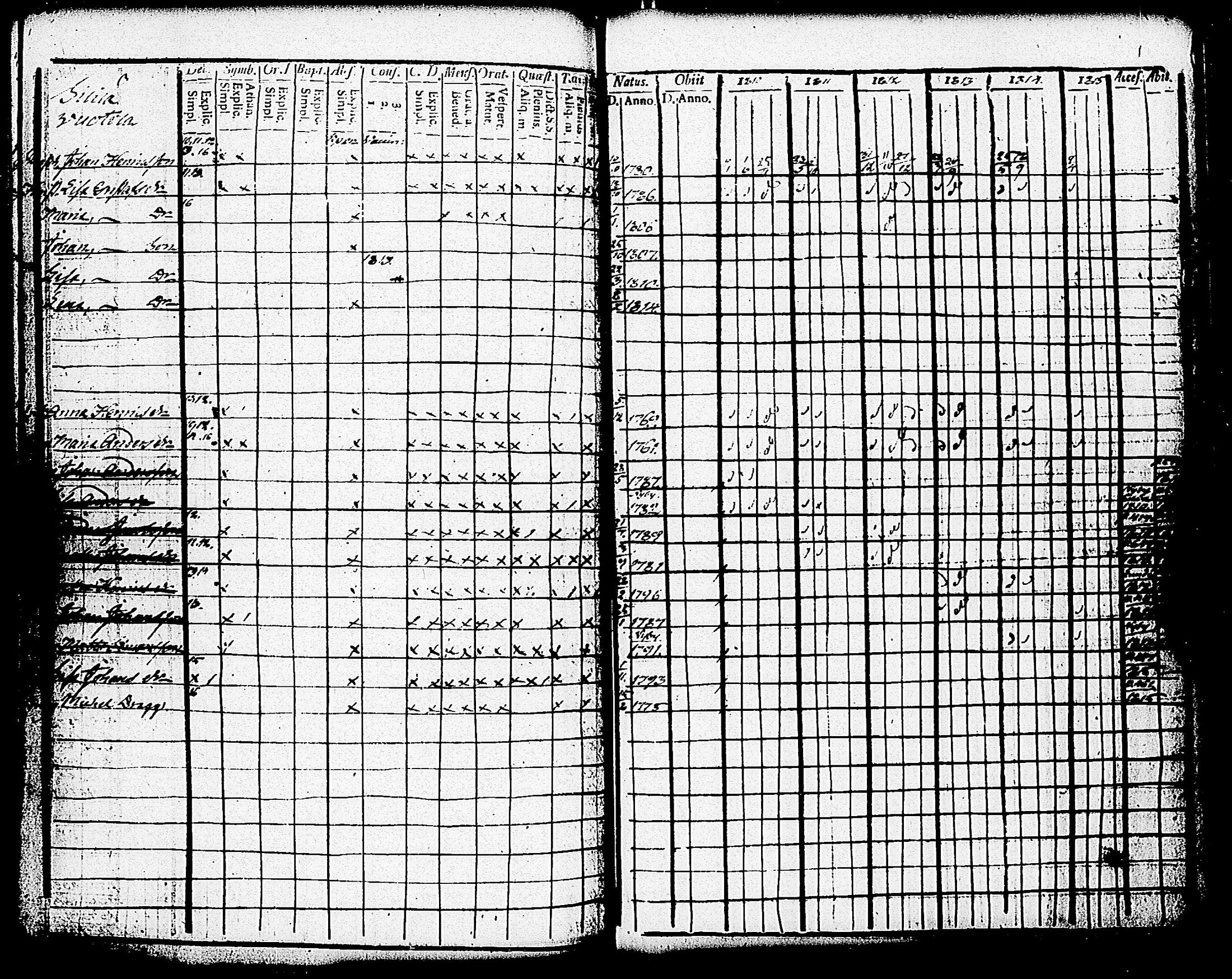 [ ../kirjat/Kirkonkirjat/paimio/rippikirja_1810-1815_jk252-253/kuvat/218.jpg ]