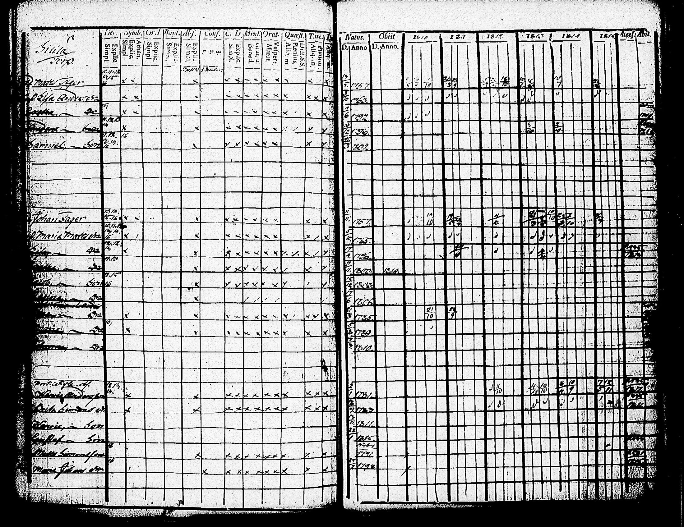 [ ../kirjat/Kirkonkirjat/paimio/rippikirja_1810-1815_jk252-253/kuvat/220.jpg ]