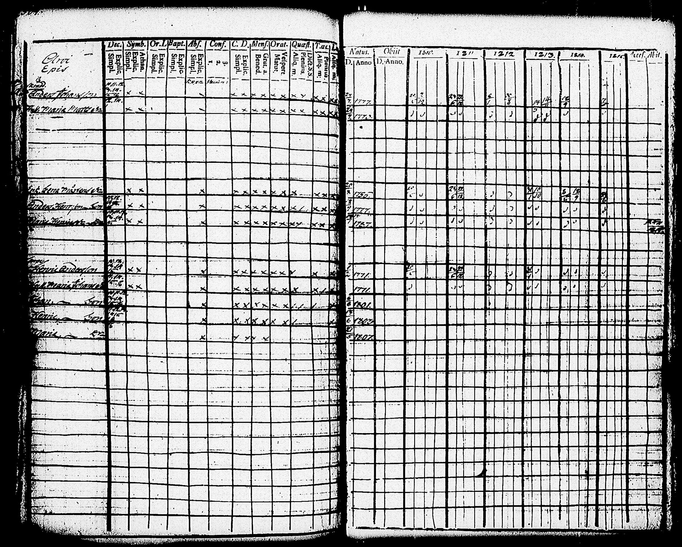 [ ../kirjat/Kirkonkirjat/paimio/rippikirja_1810-1815_jk252-253/kuvat/256.jpg ]