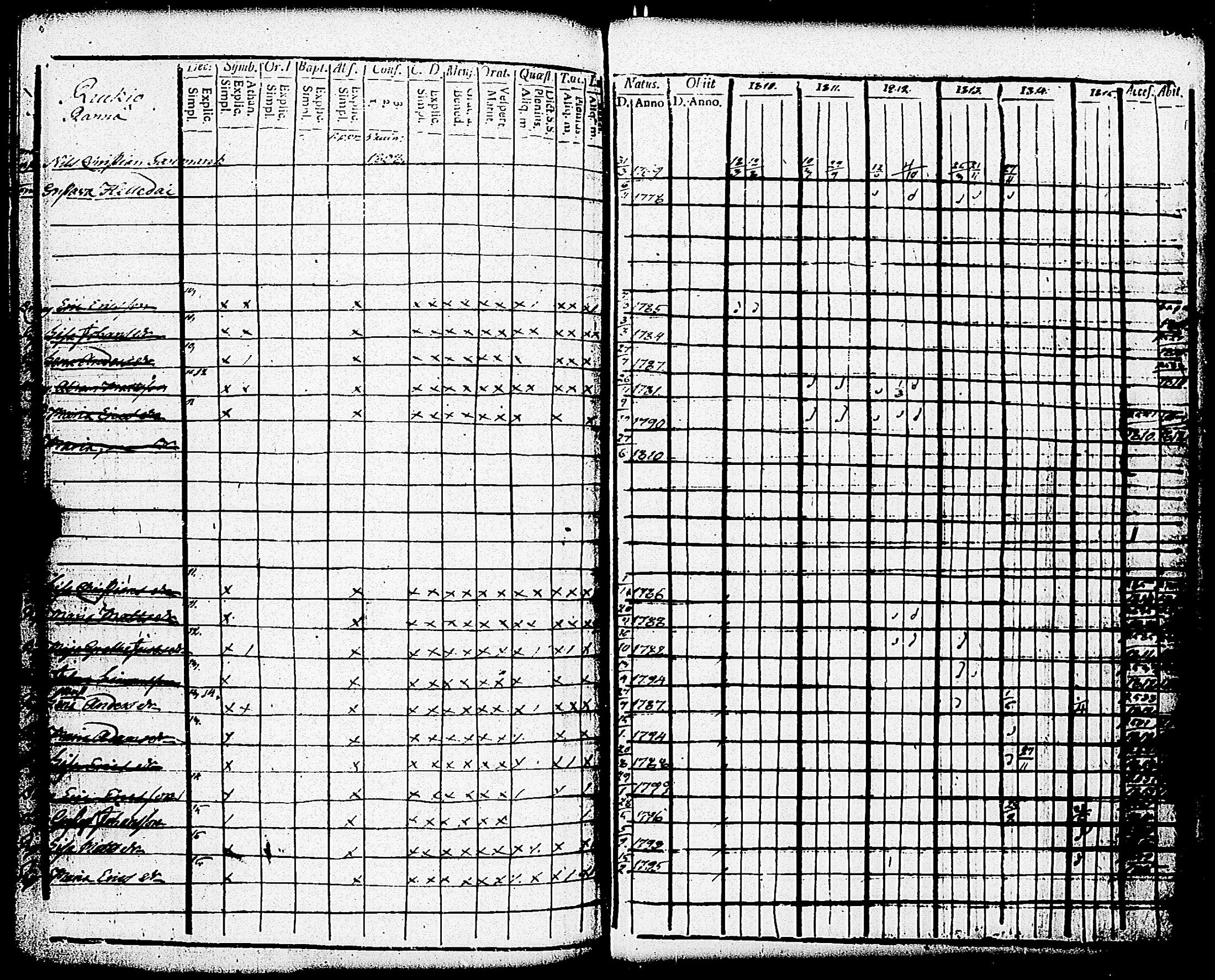 [ ../kirjat/Kirkonkirjat/paimio/rippikirja_1810-1815_jk252-253/kuvat/260.jpg ]