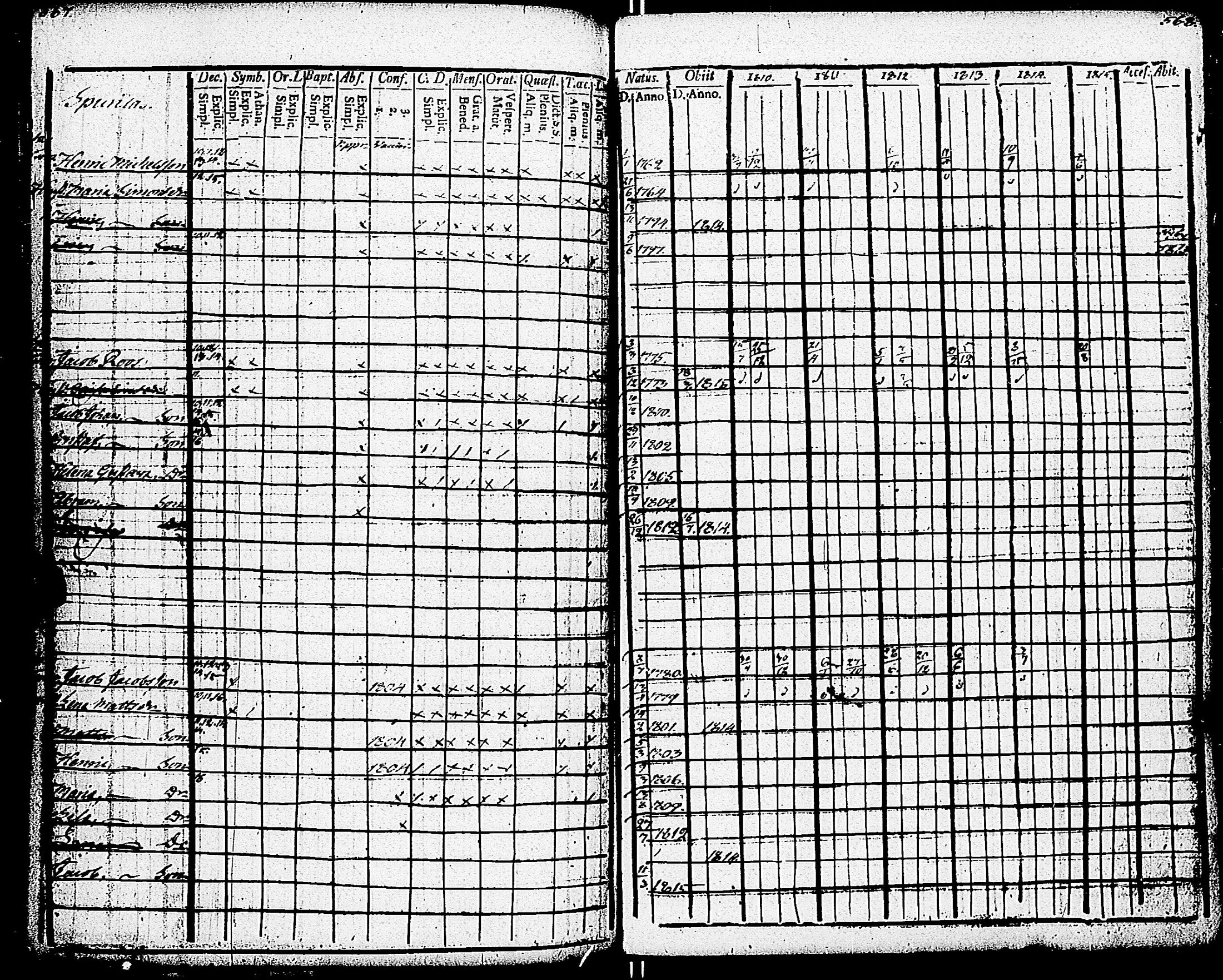 [ ../kirjat/Kirkonkirjat/paimio/rippikirja_1810-1815_jk252-253/kuvat/289.jpg ]