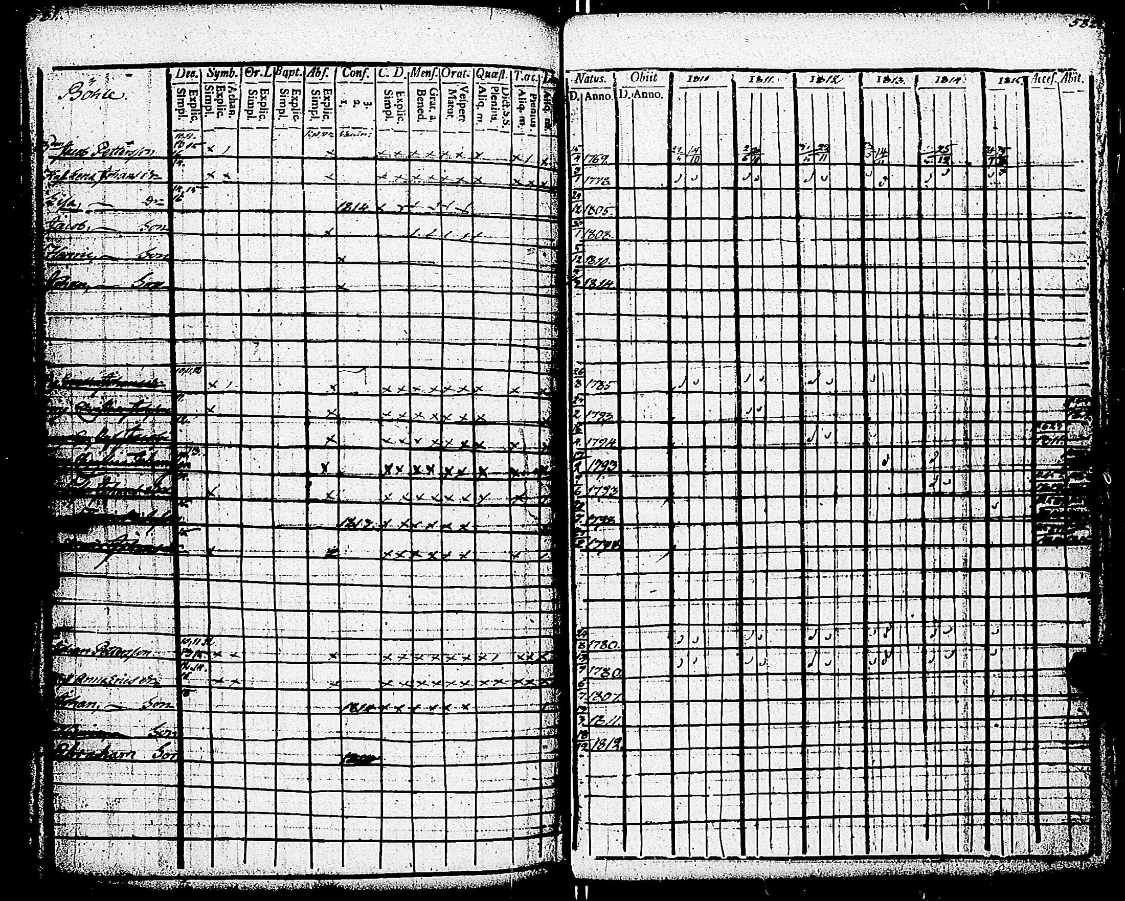 [ ../kirjat/Kirkonkirjat/paimio/rippikirja_1810-1815_jk252-253/kuvat/296.jpg ]