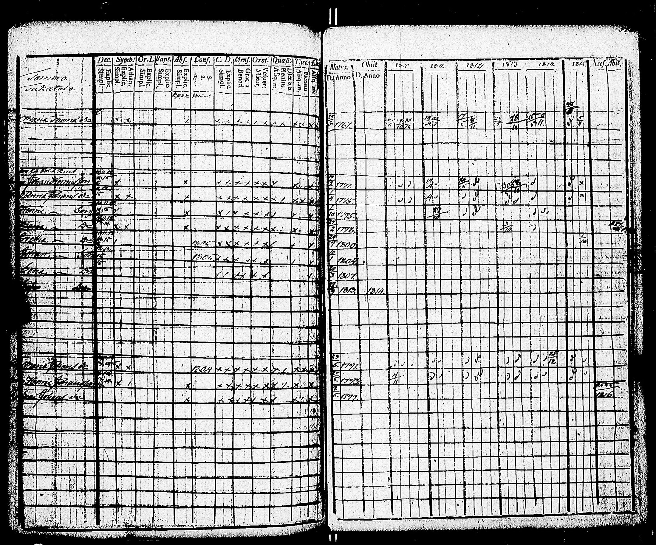 [ ../kirjat/Kirkonkirjat/paimio/rippikirja_1810-1815_jk252-253/kuvat/299.jpg ]