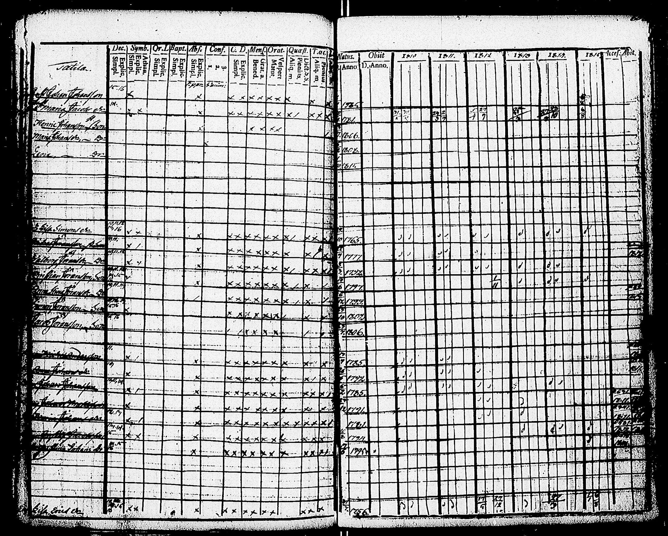 [ ../kirjat/Kirkonkirjat/paimio/rippikirja_1810-1815_jk252-253/kuvat/309.jpg ]