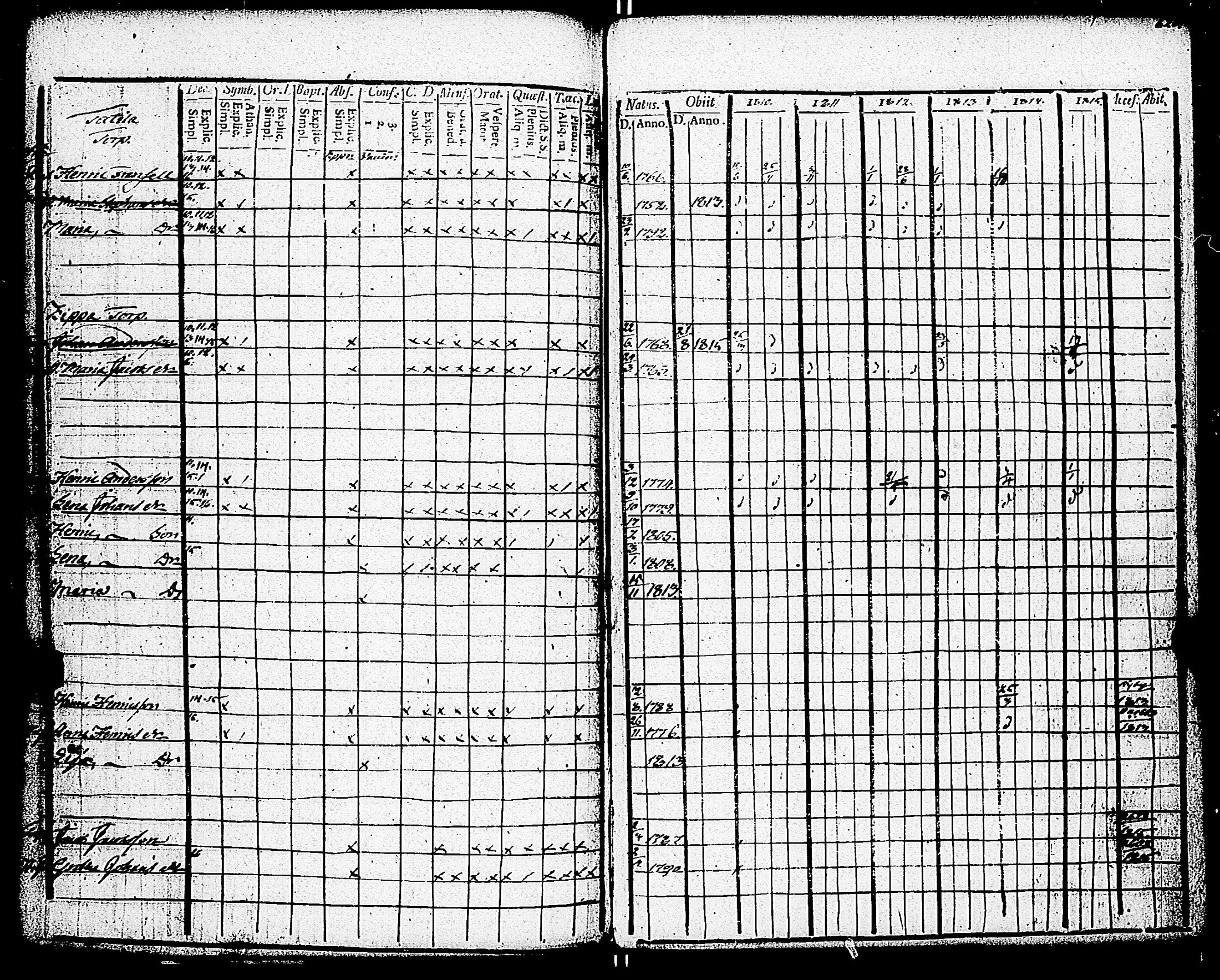 [ ../kirjat/Kirkonkirjat/paimio/rippikirja_1810-1815_jk252-253/kuvat/315.jpg ]