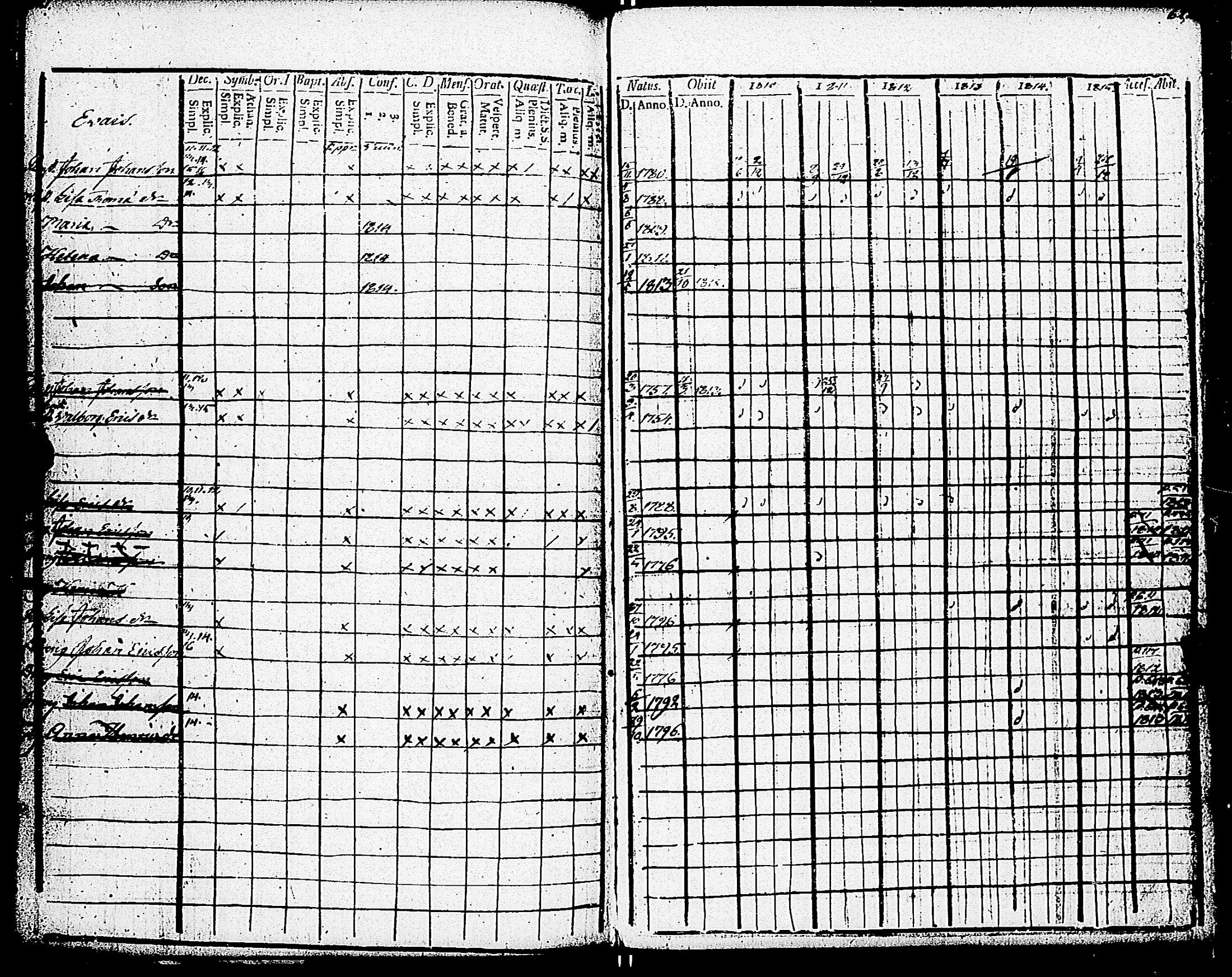 [ ../kirjat/Kirkonkirjat/paimio/rippikirja_1810-1815_jk252-253/kuvat/316.jpg ]